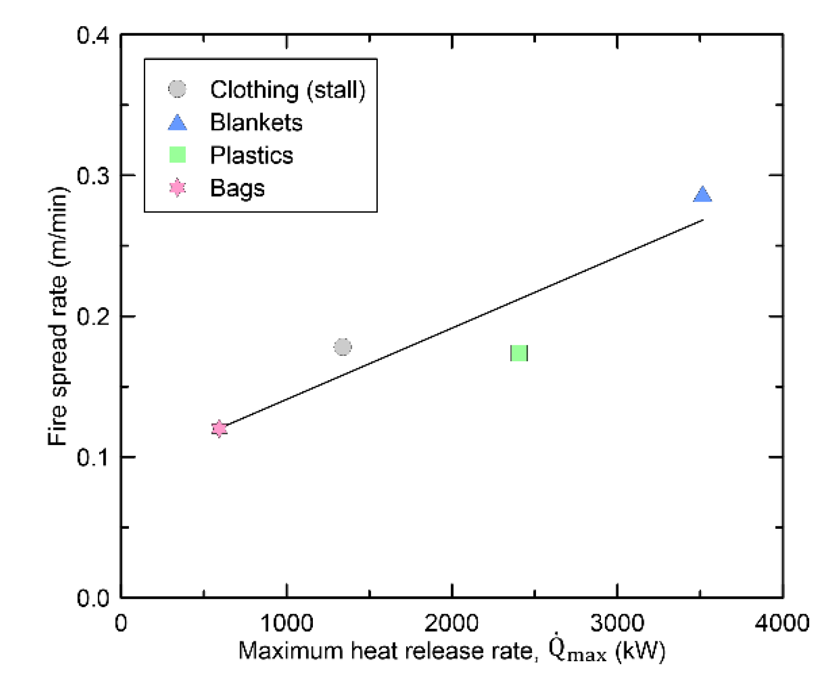 Energies 13 04458 g009 Energies 13 04458 g009