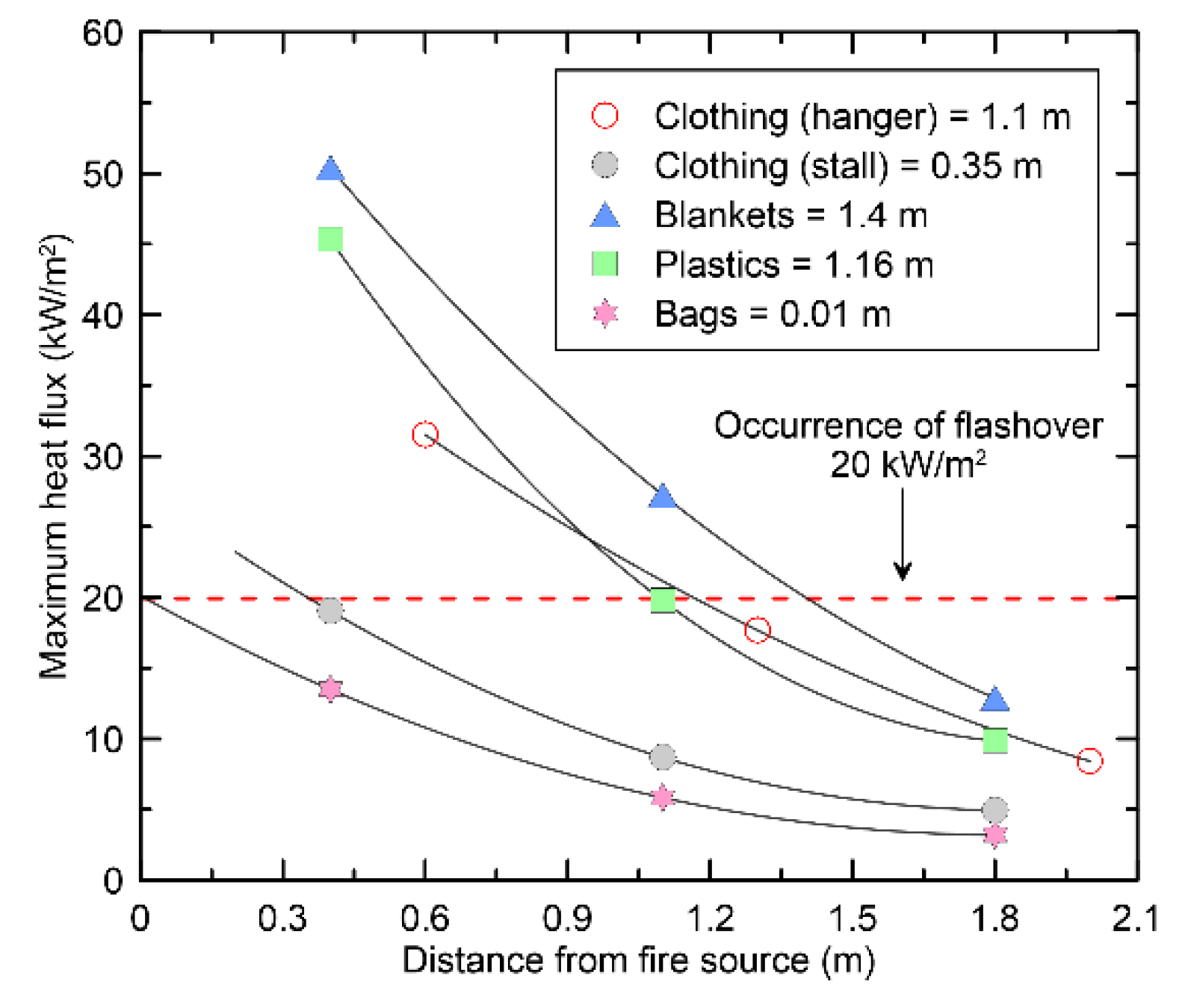 Energies 13 04458 g010 Energies 13 04458 g010
