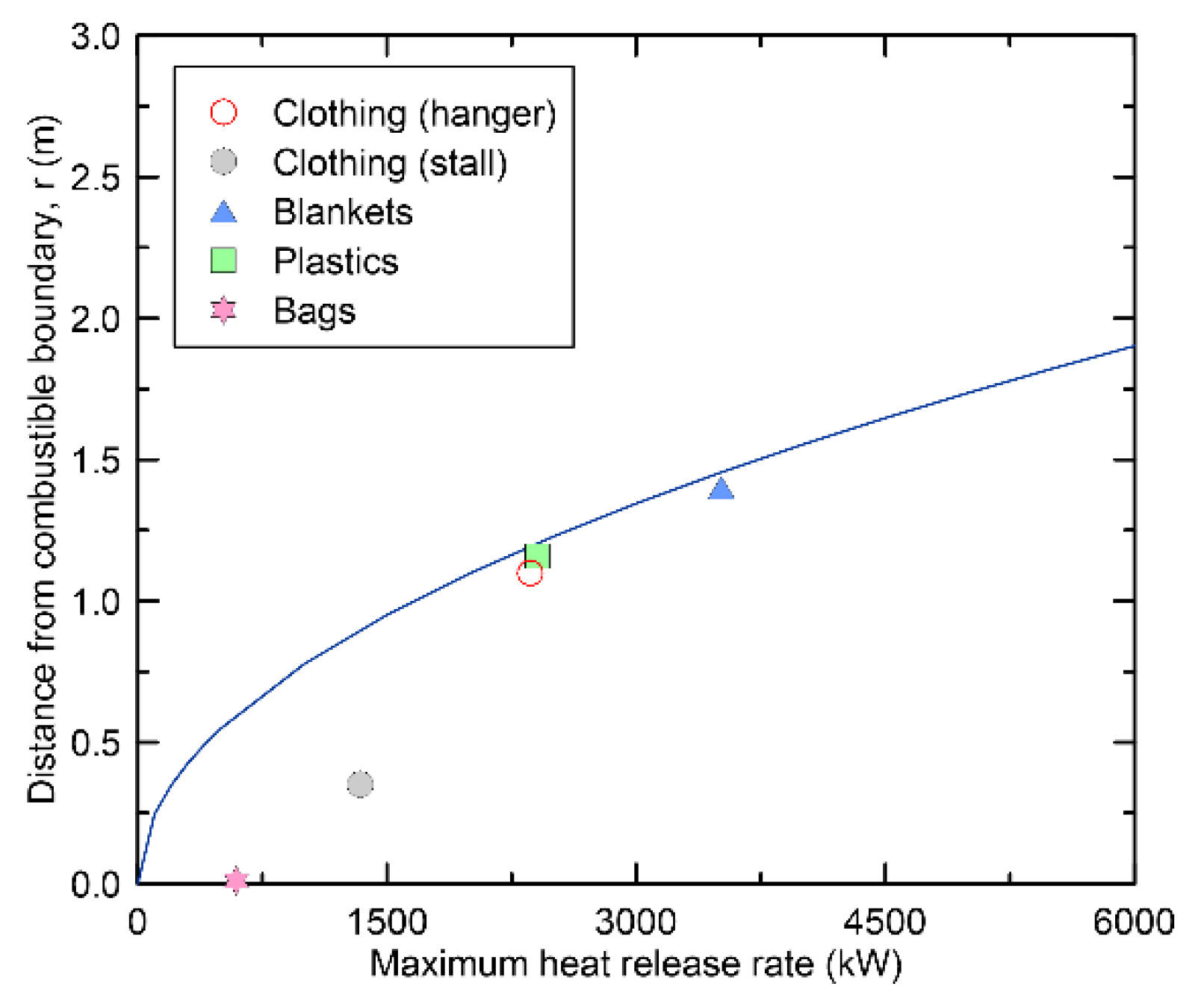 Energies 13 04458 g011 Energies 13 04458 g011