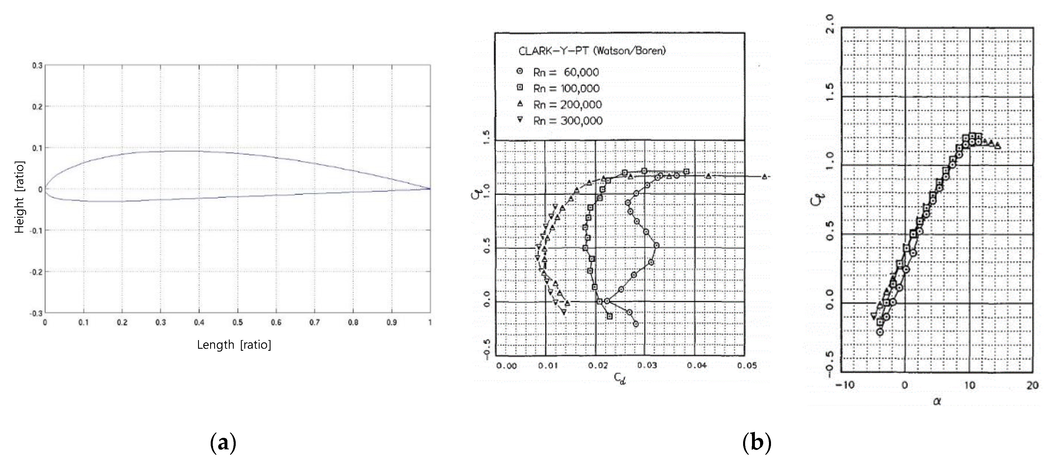 Energies 13 04459 g005