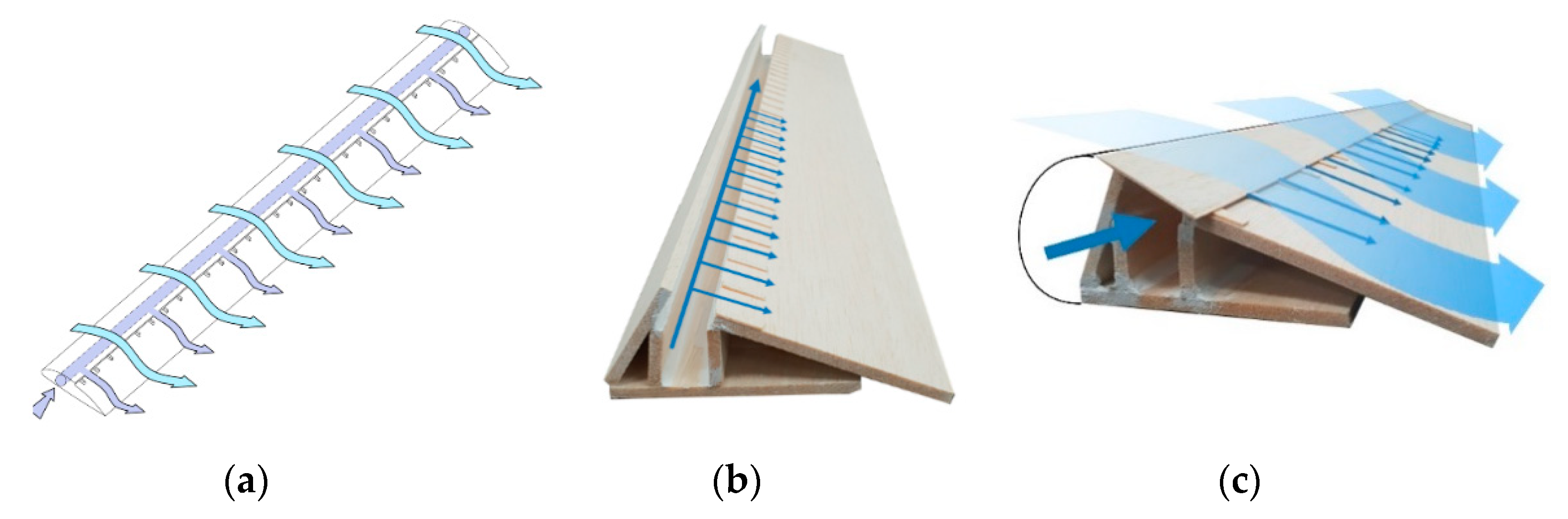 Energies 13 04459 g010
