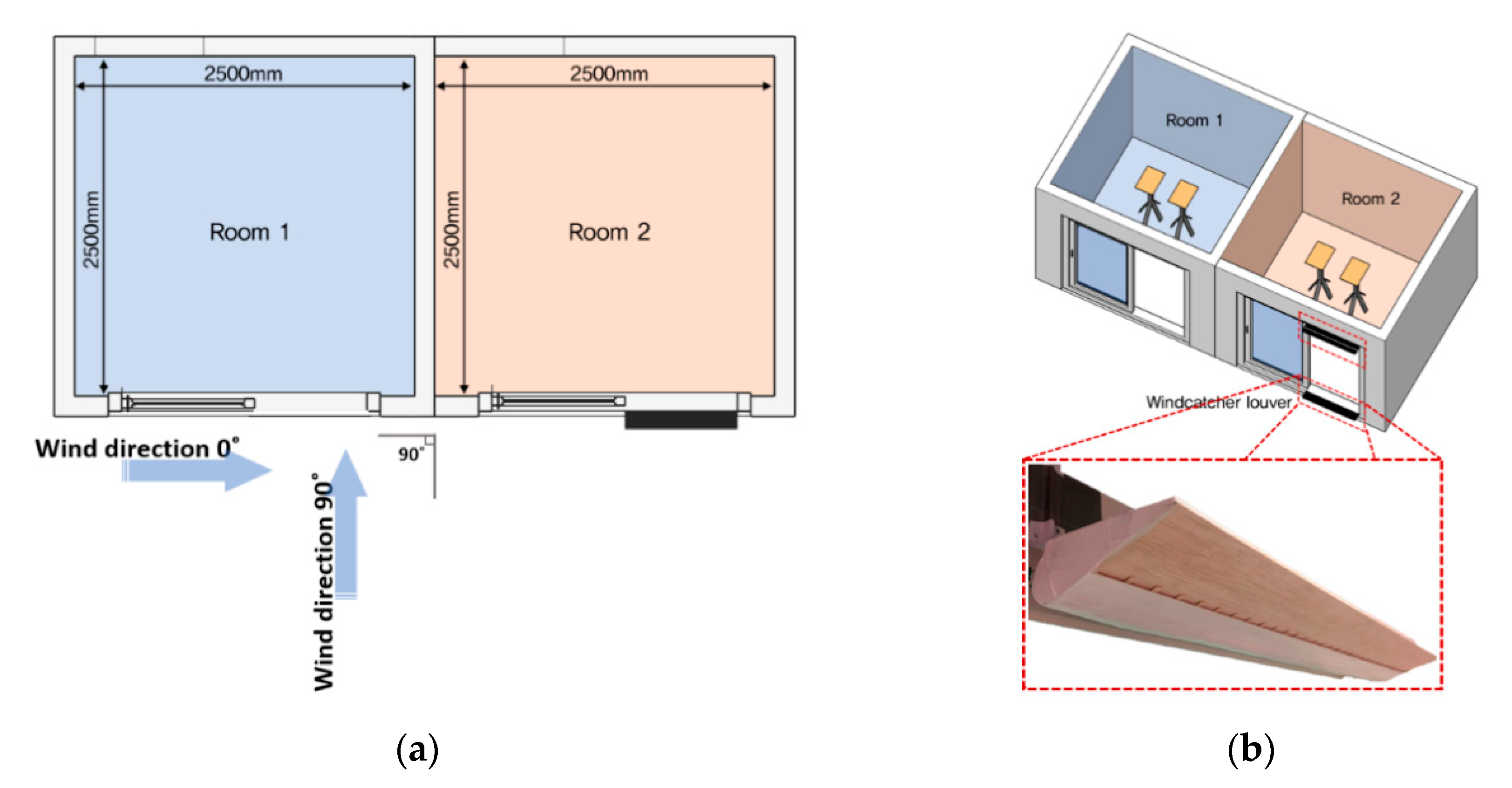 Energies 13 04459 g011