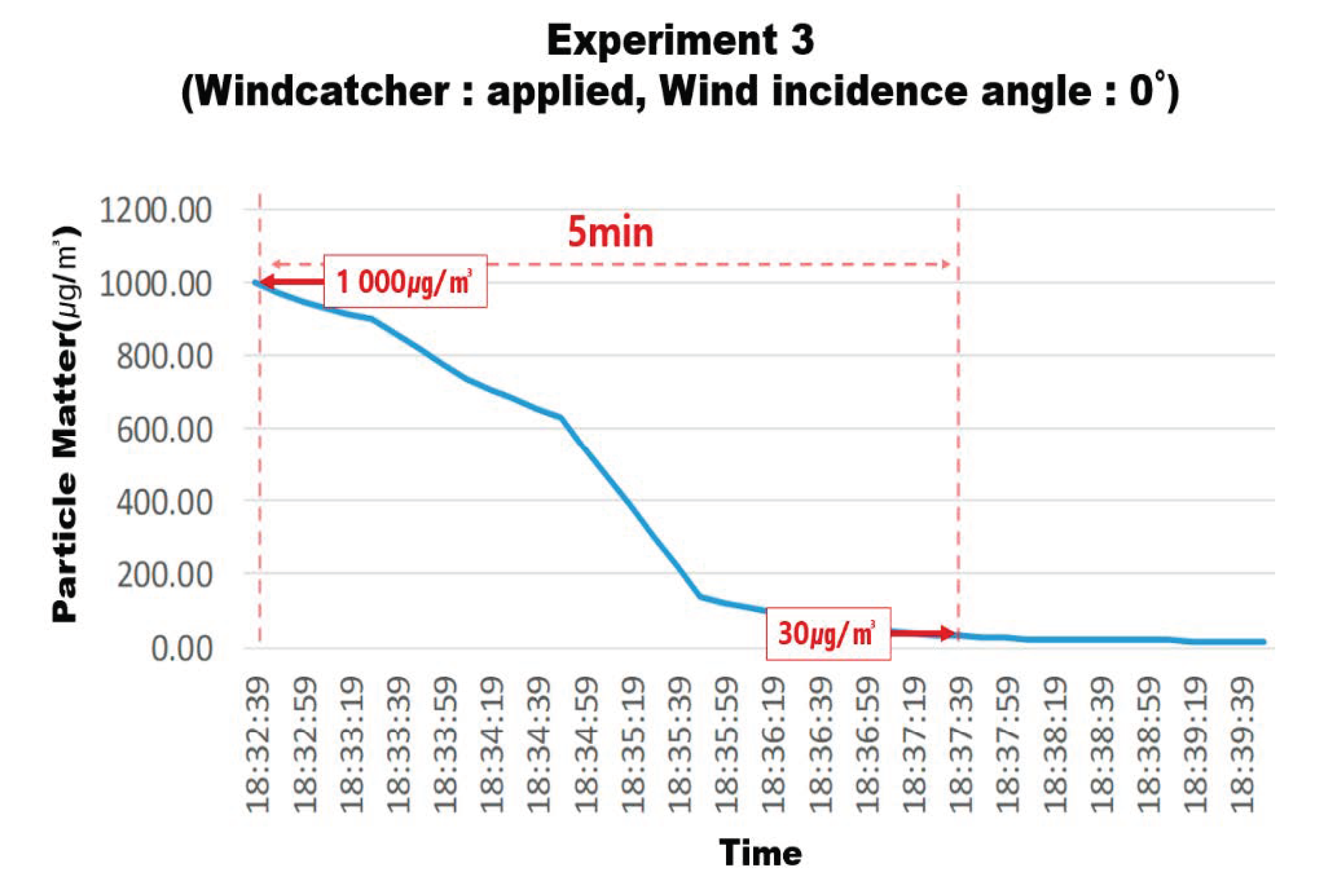 Energies 13 04459 g018