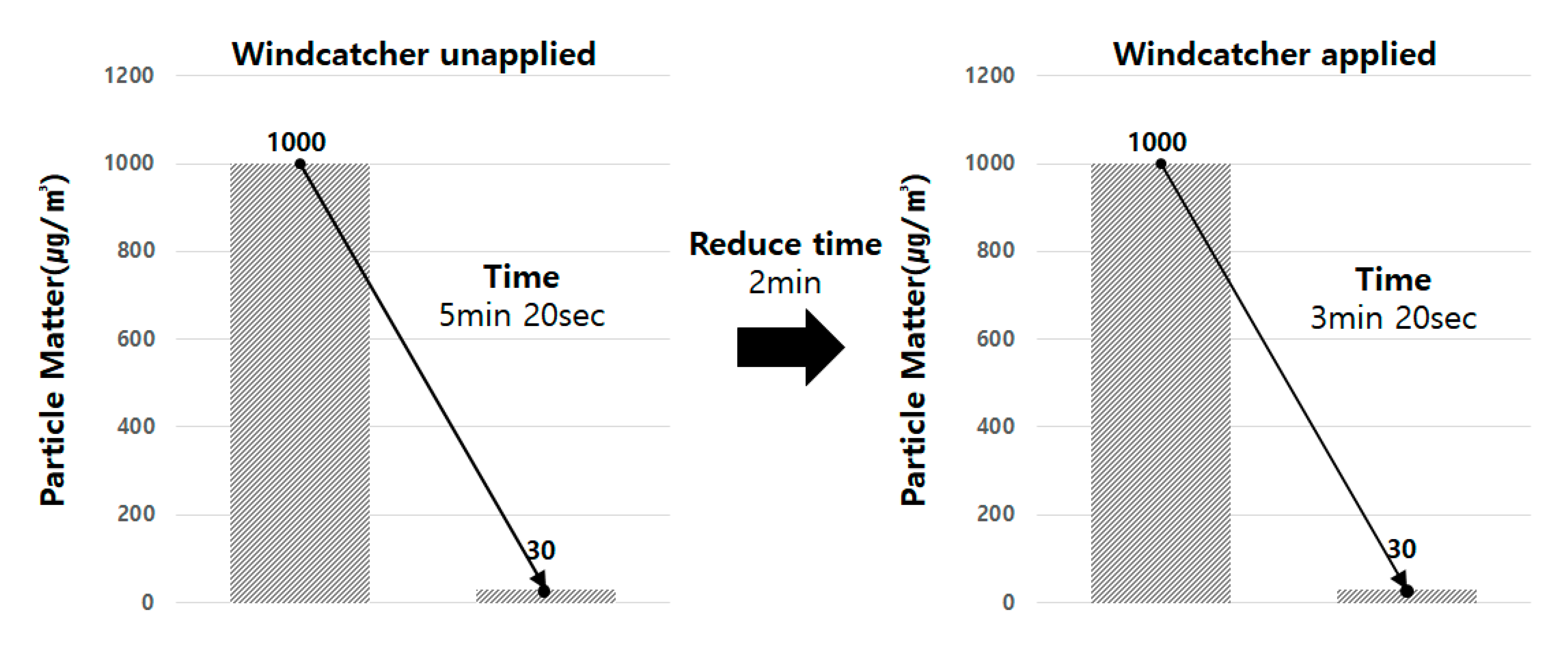 Energies 13 04459 g020