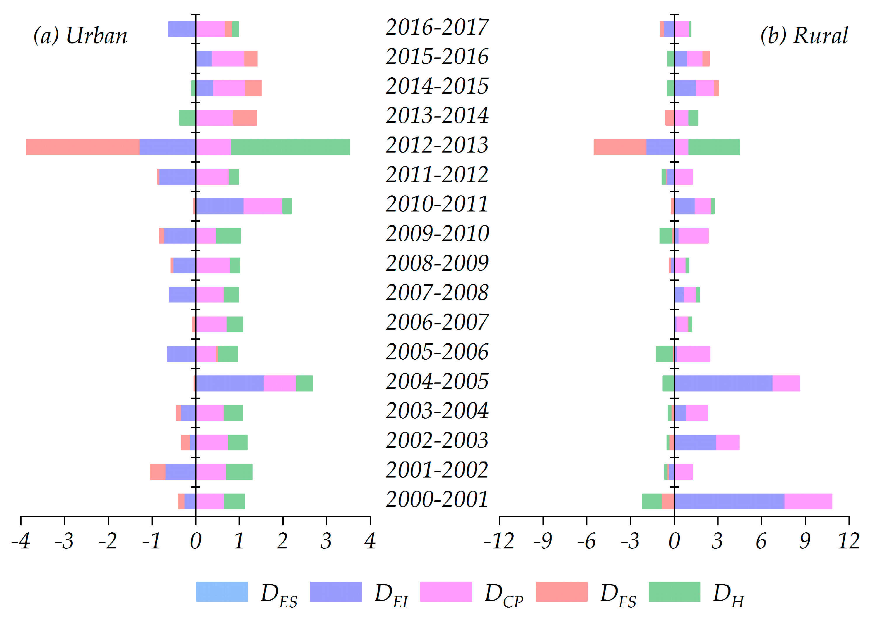 Energies 13 04461 g006