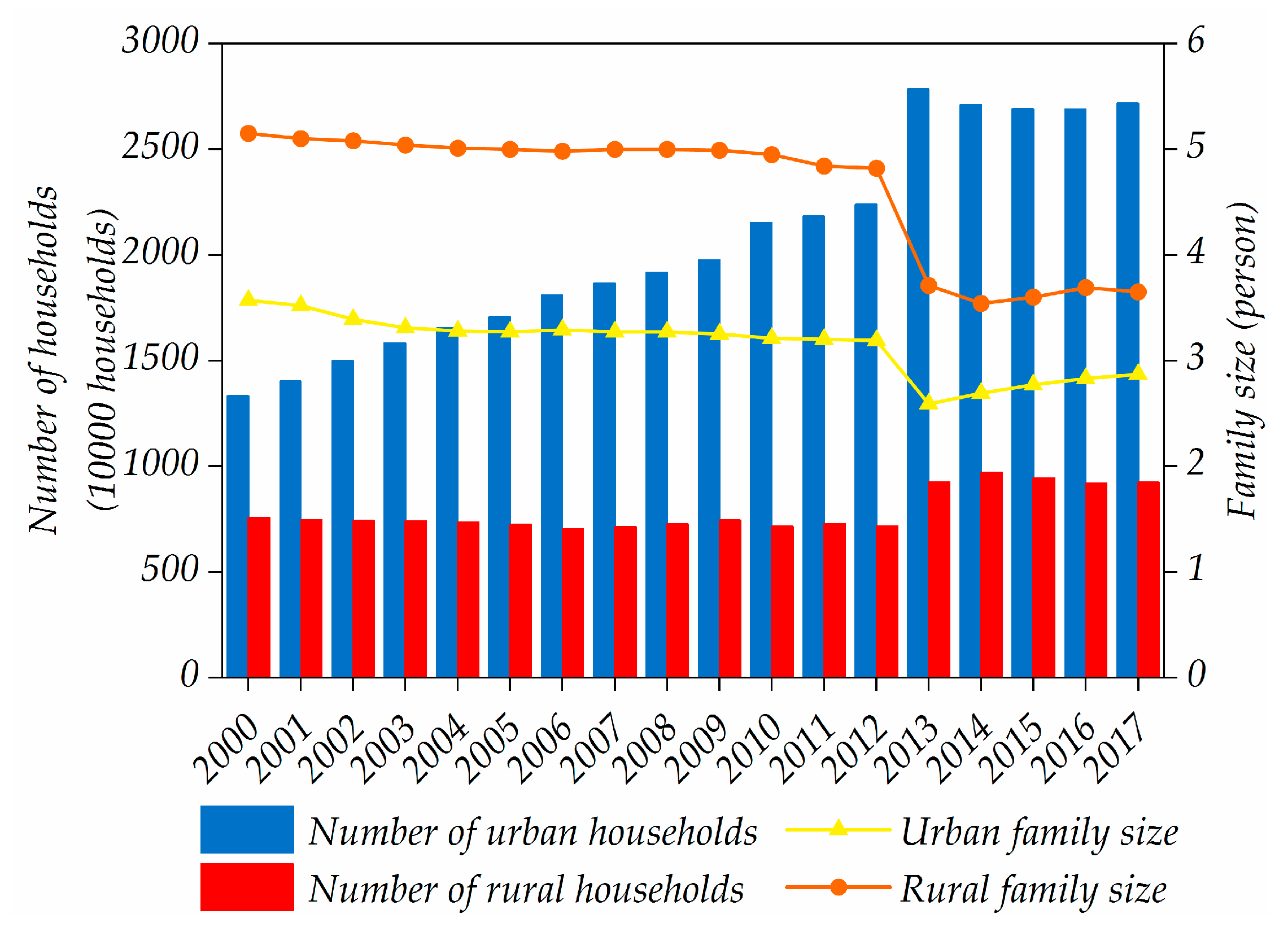 Energies 13 04461 g007