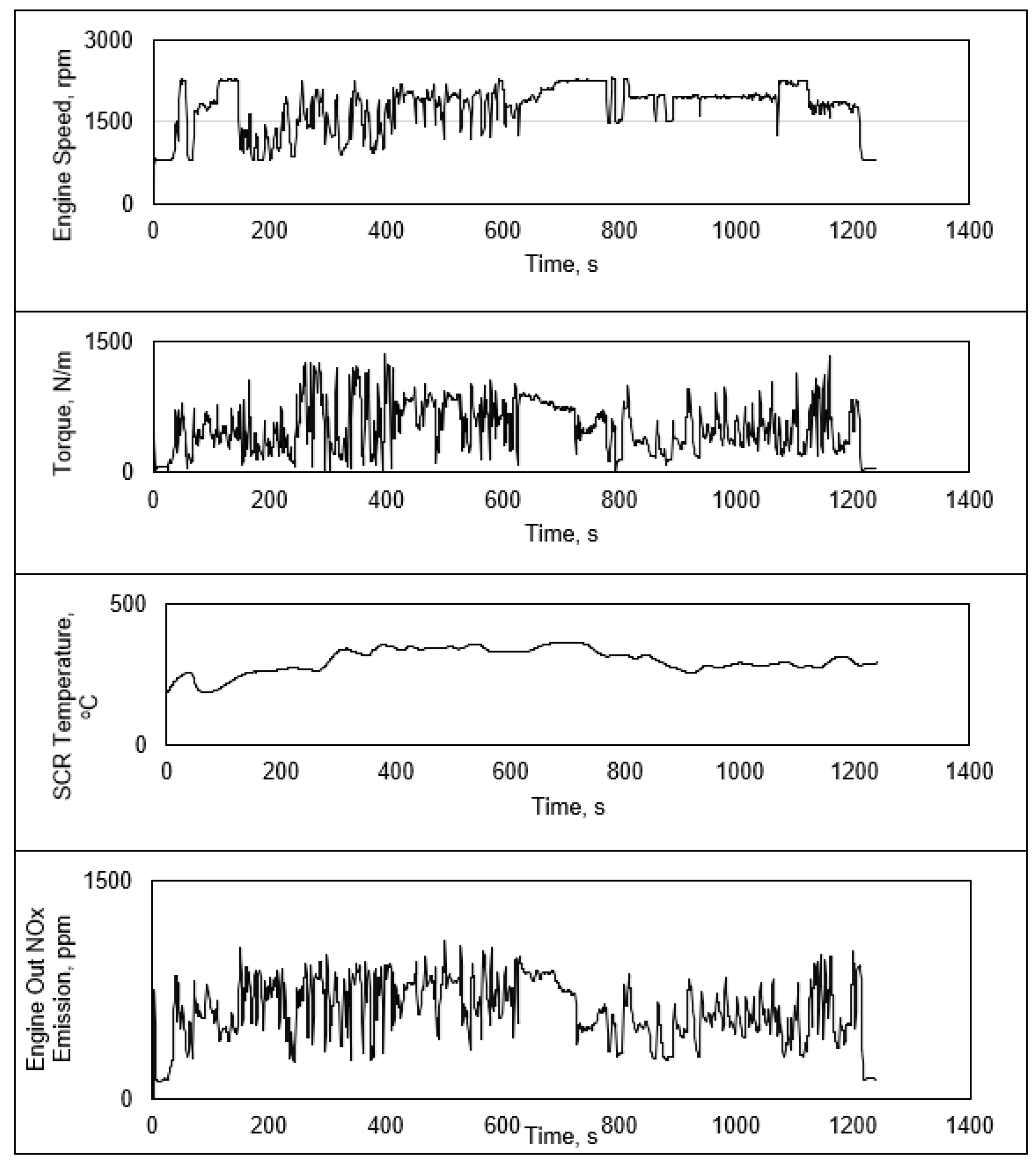 Energies 13 04462 g002