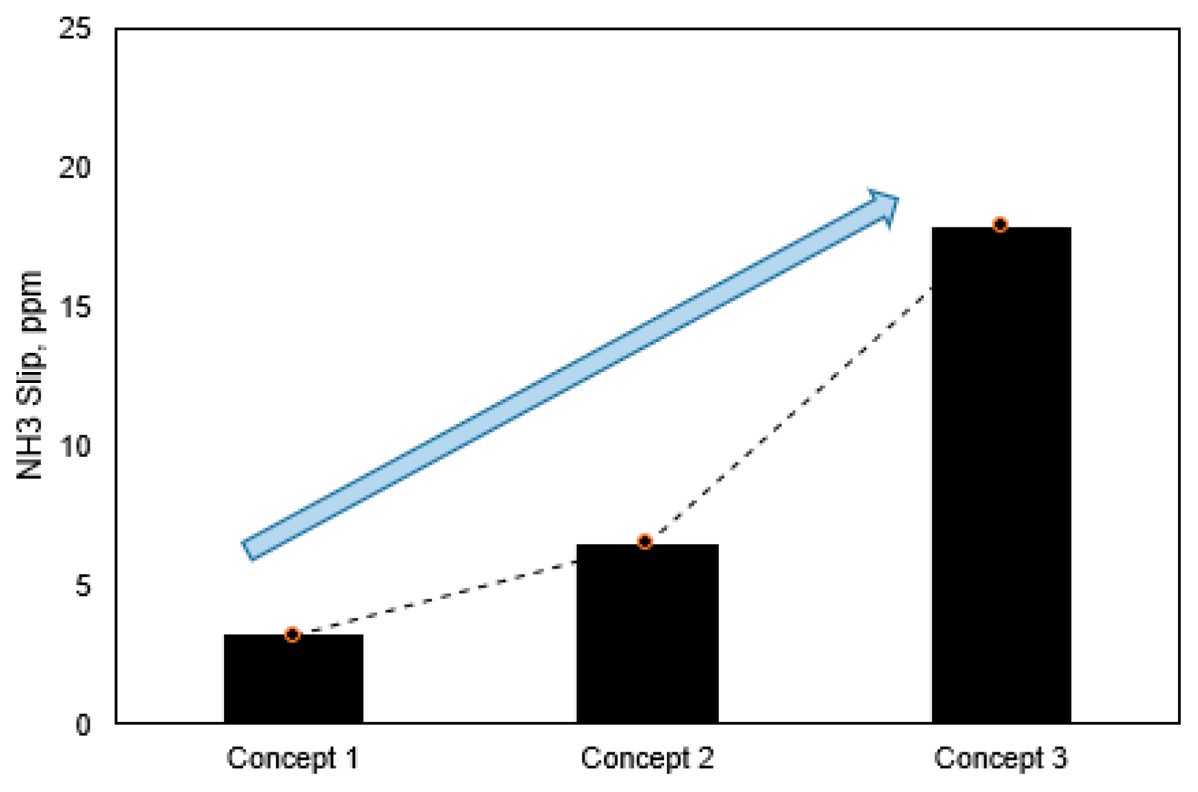 Energies 13 04462 g005