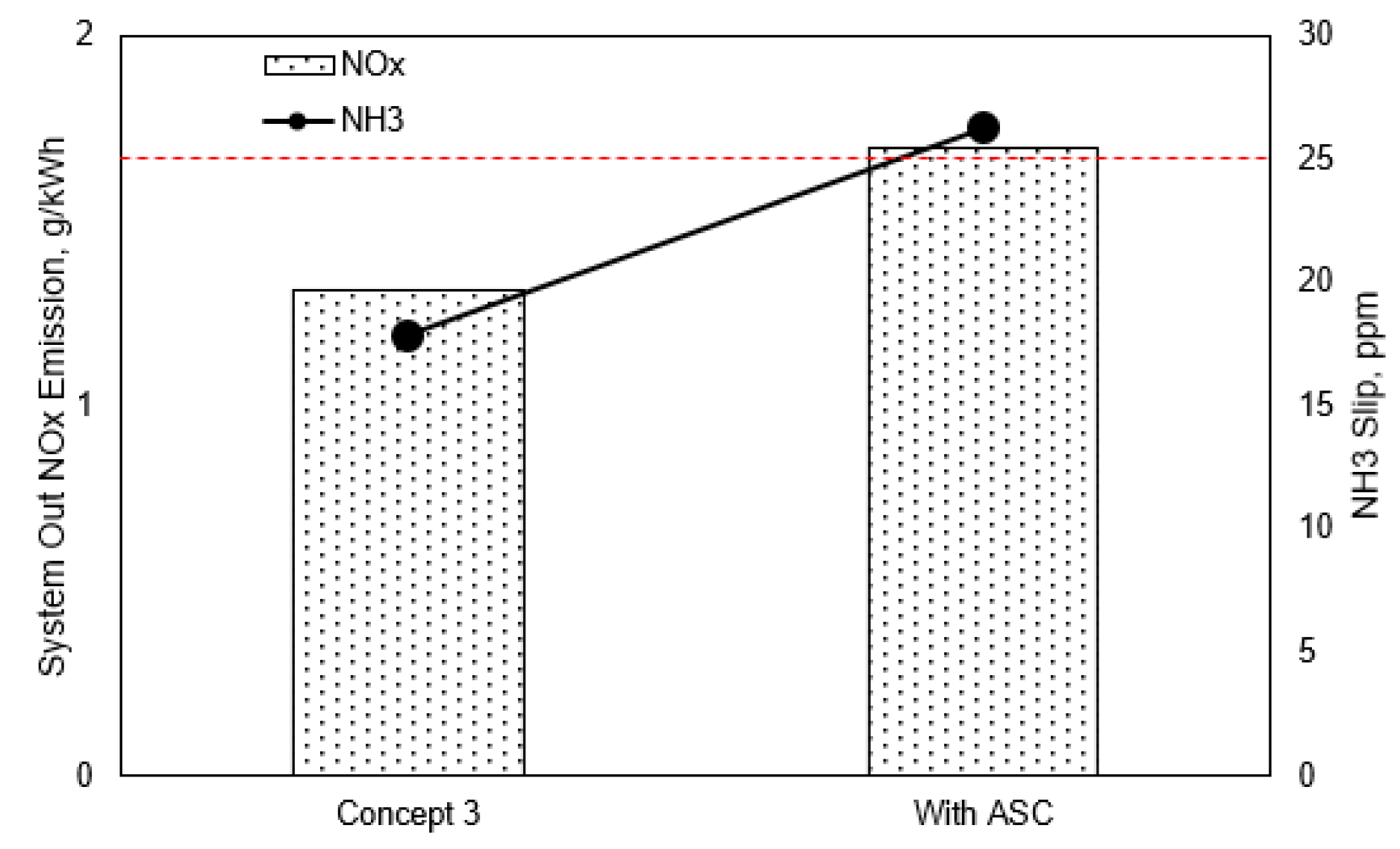 Energies 13 04462 g006