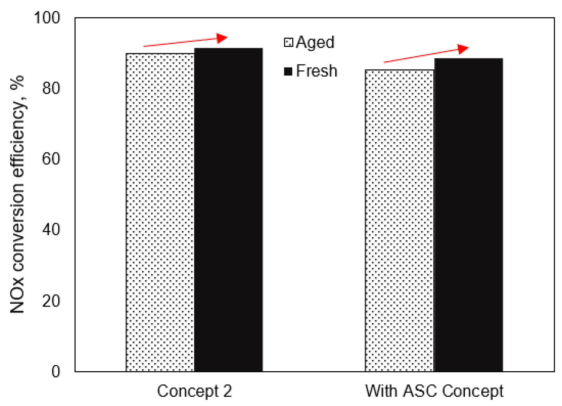 Energies 13 04462 g010