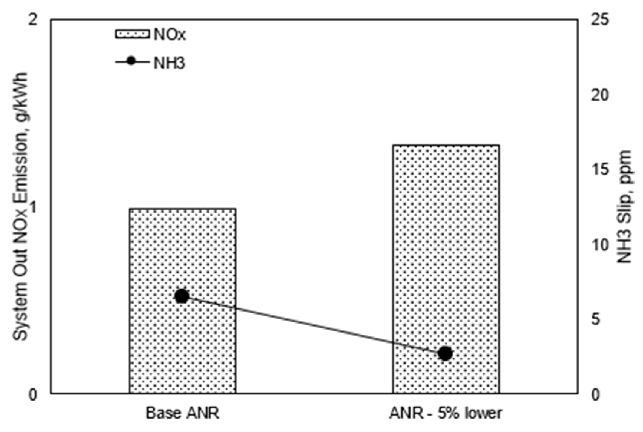 Energies 13 04462 g015