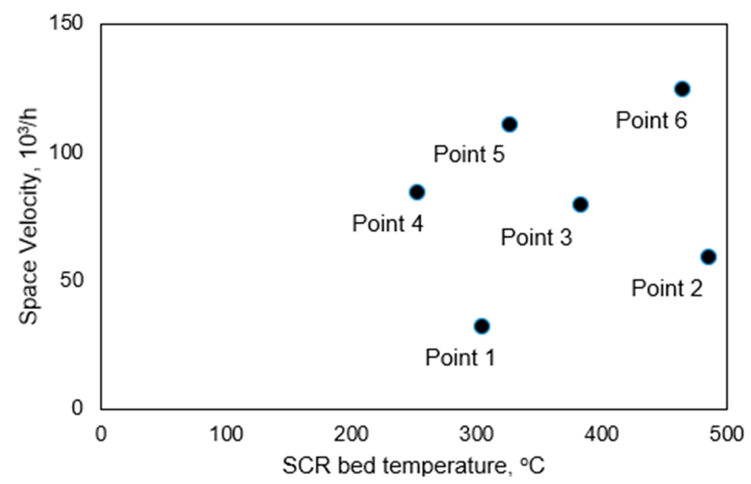 Energies 13 04462 g016