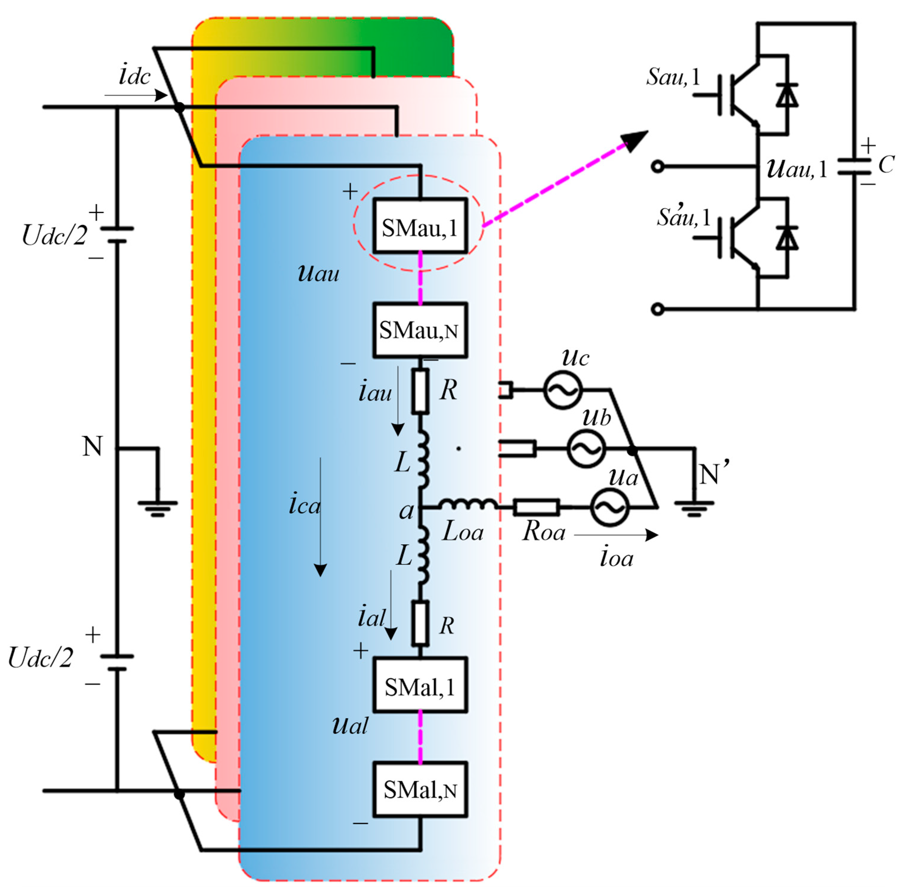 Energies 13 04464 g001