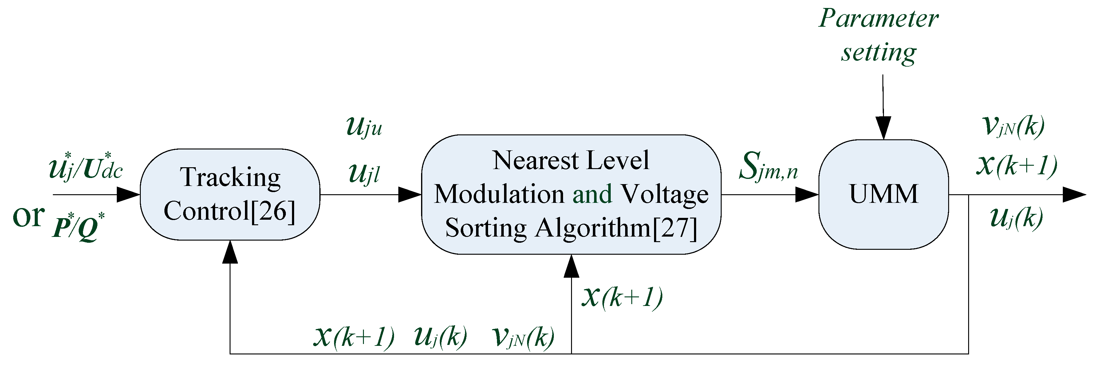 Energies 13 04464 g003