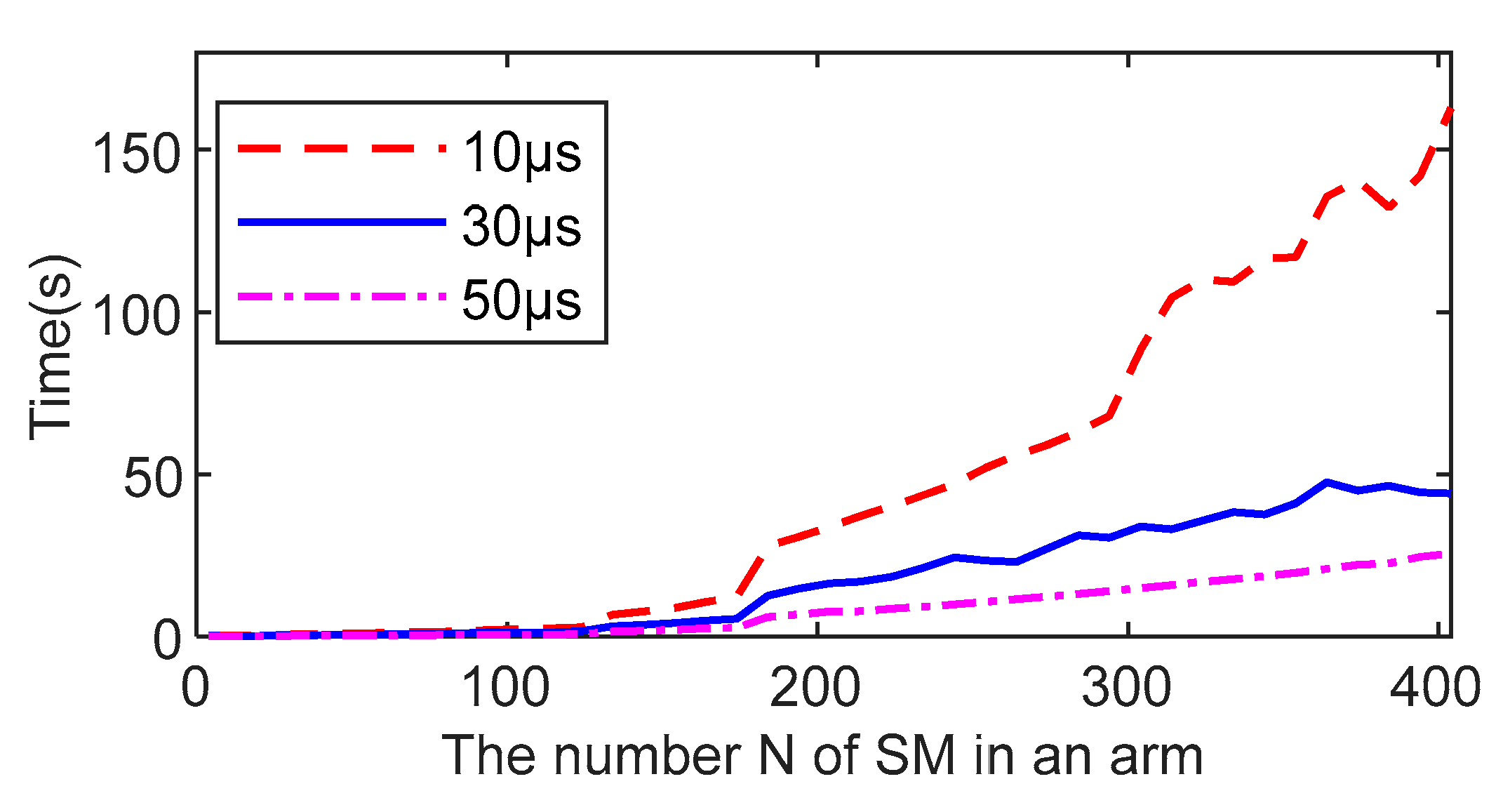 Energies 13 04464 g008