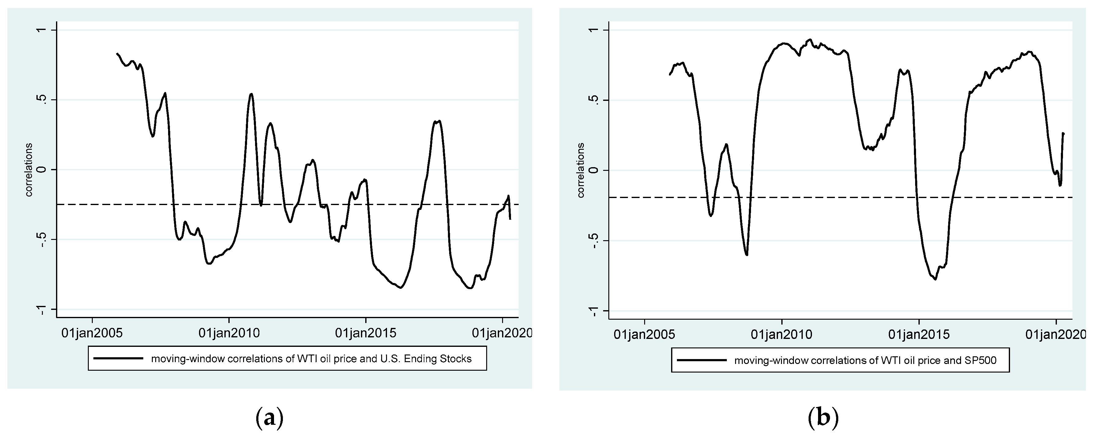 Energies 13 04465 g002
