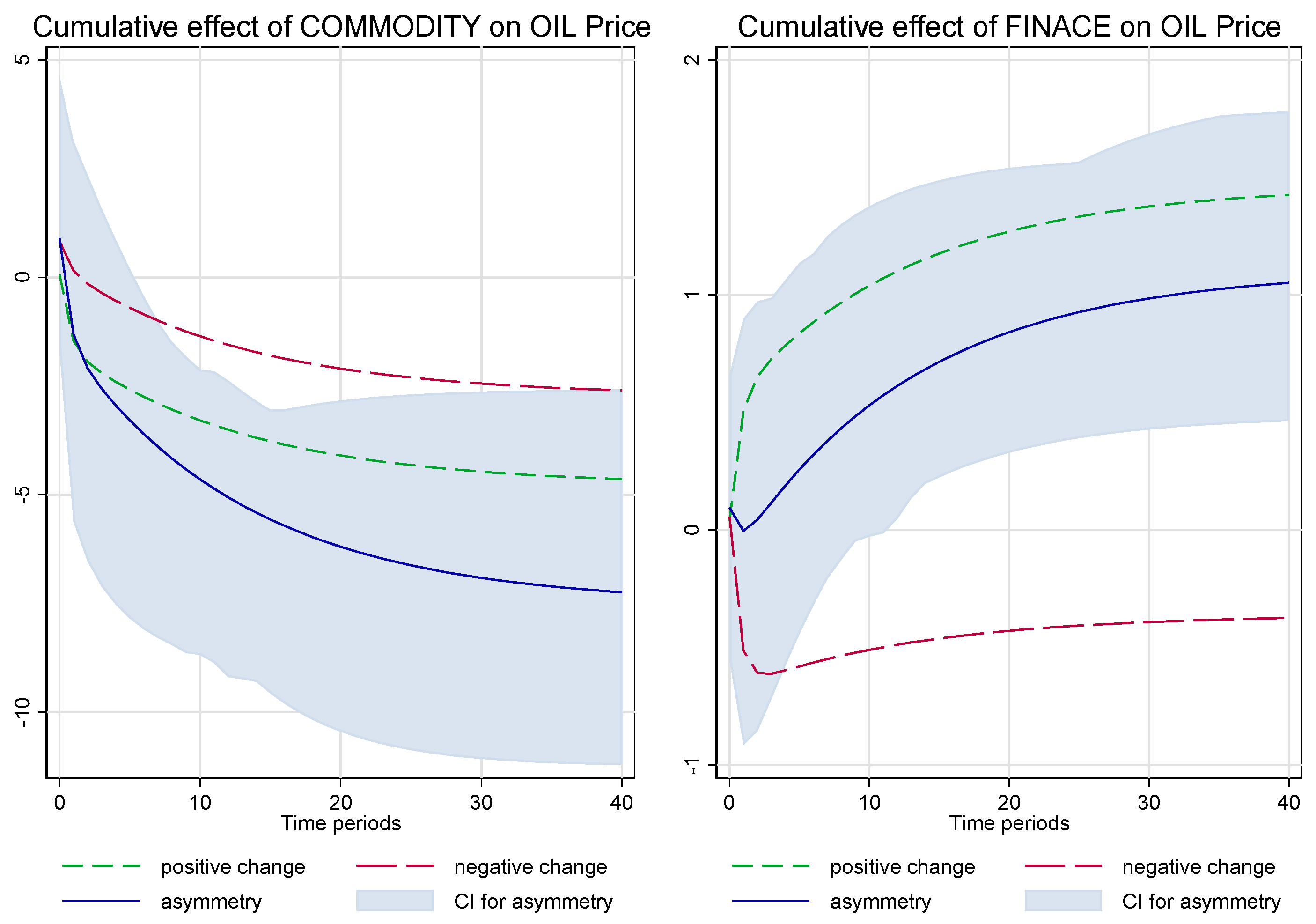 Energies 13 04465 g004