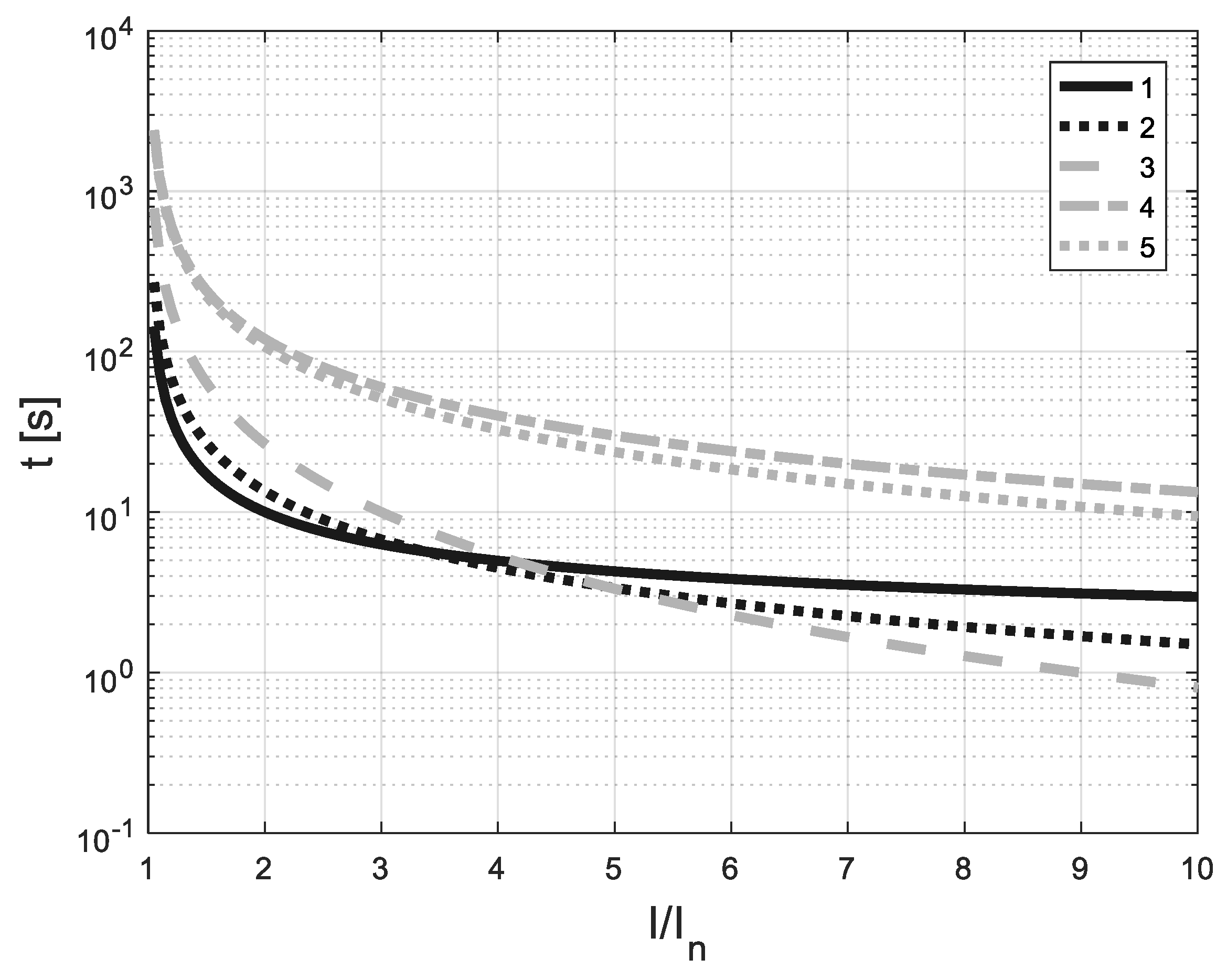 Energies 13 04466 g001