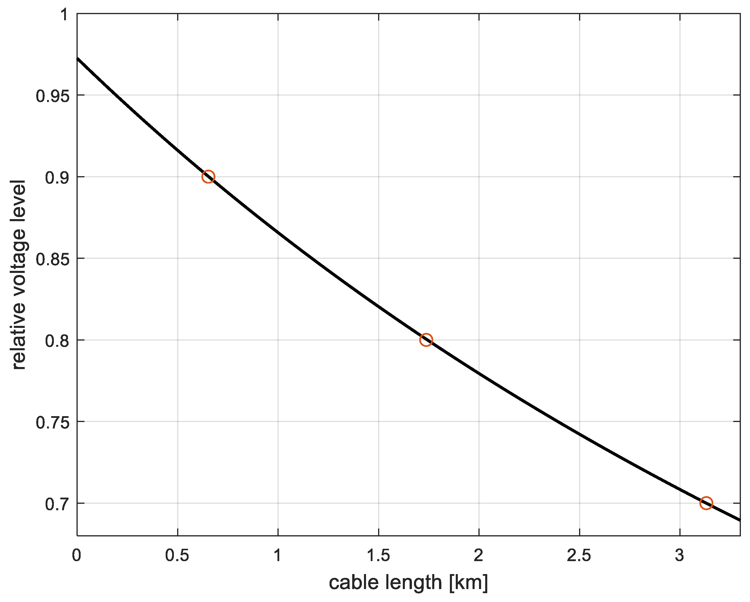 Energies 13 04466 g002