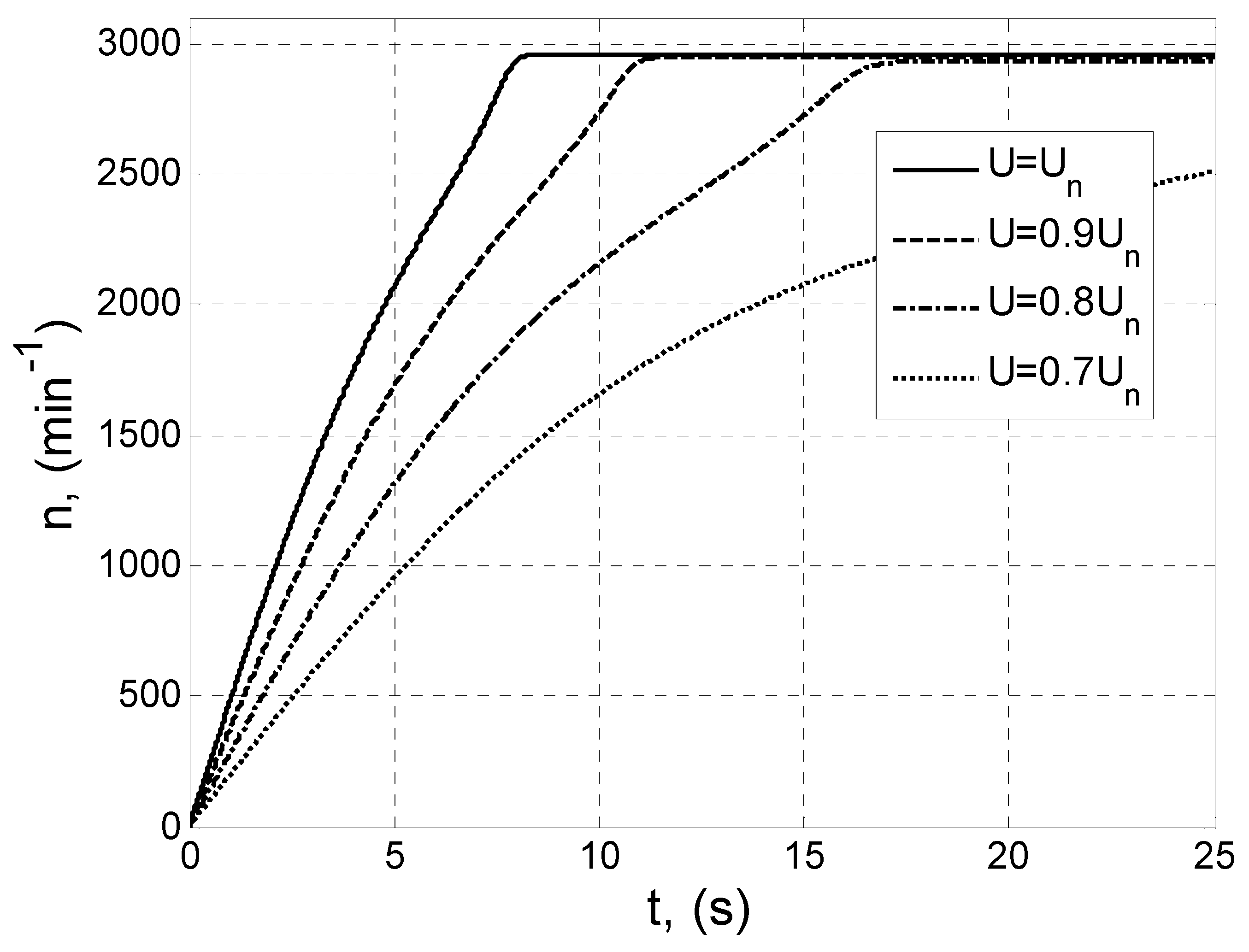 Energies 13 04466 g004