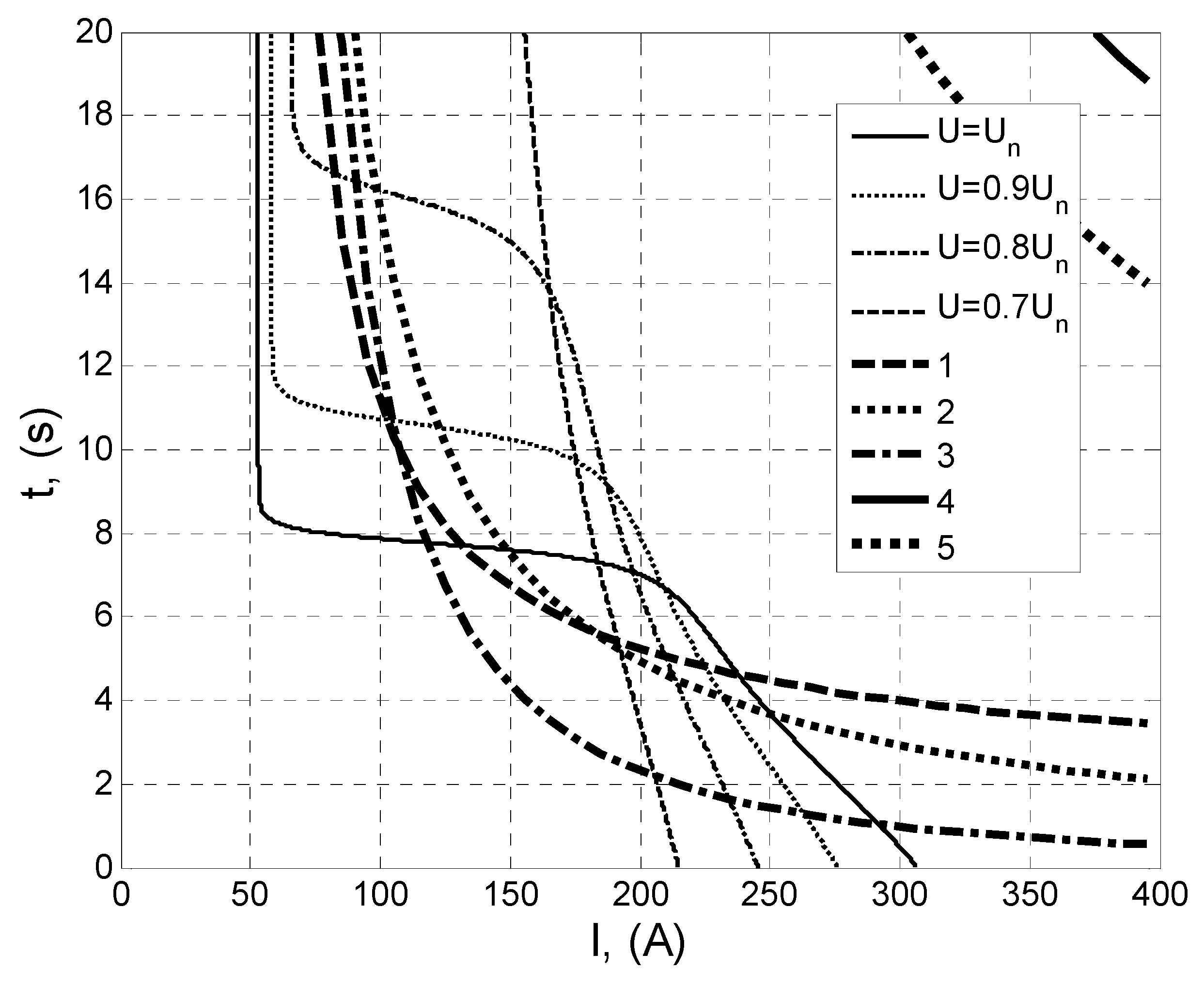 Energies 13 04466 g006