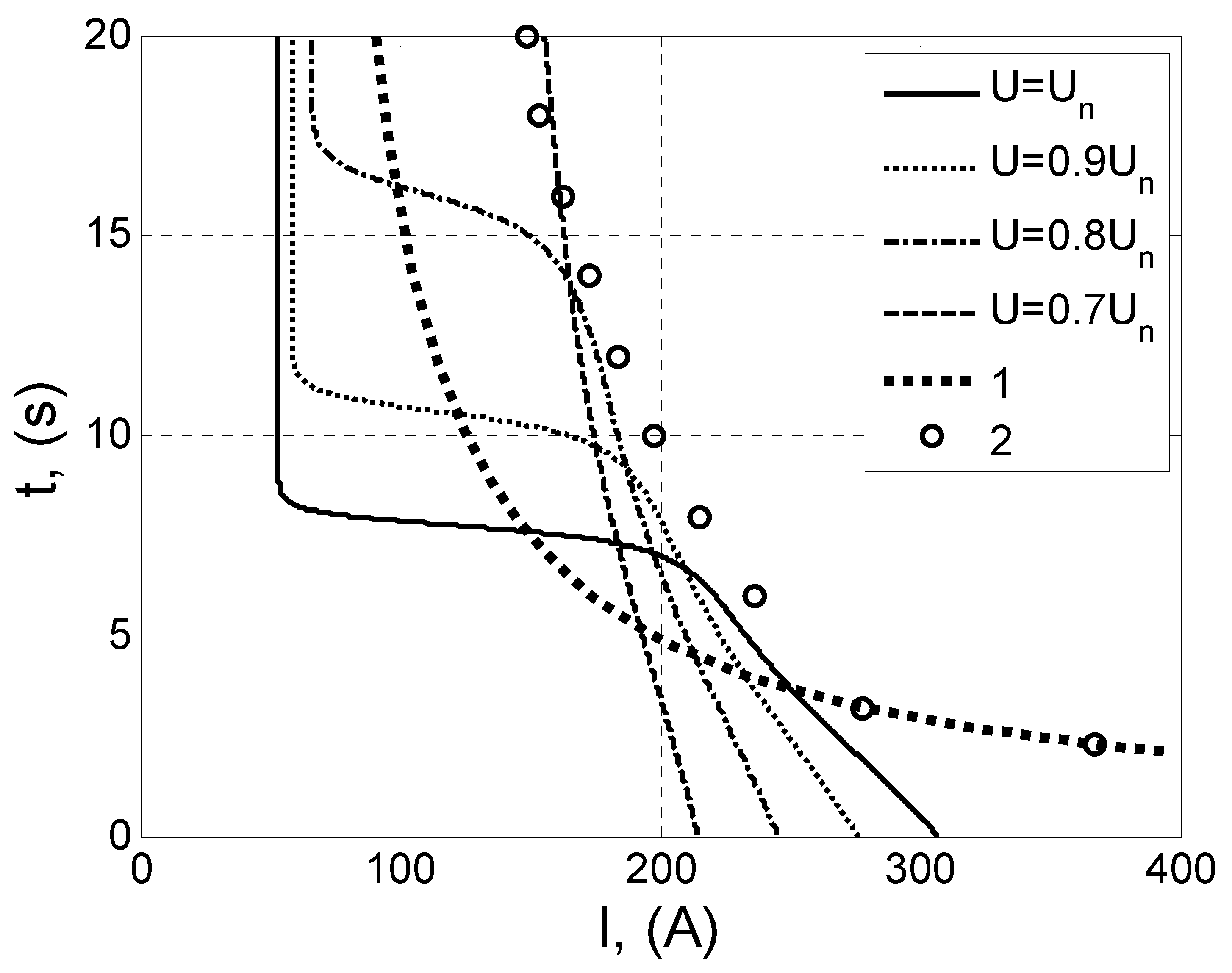 Energies 13 04466 g008