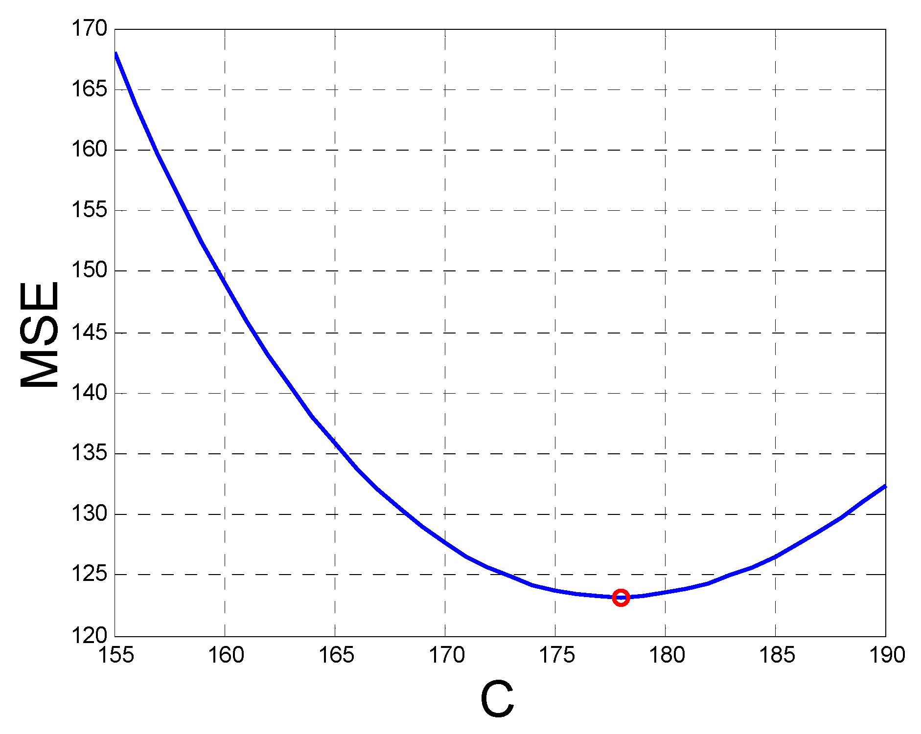 Energies 13 04466 g010