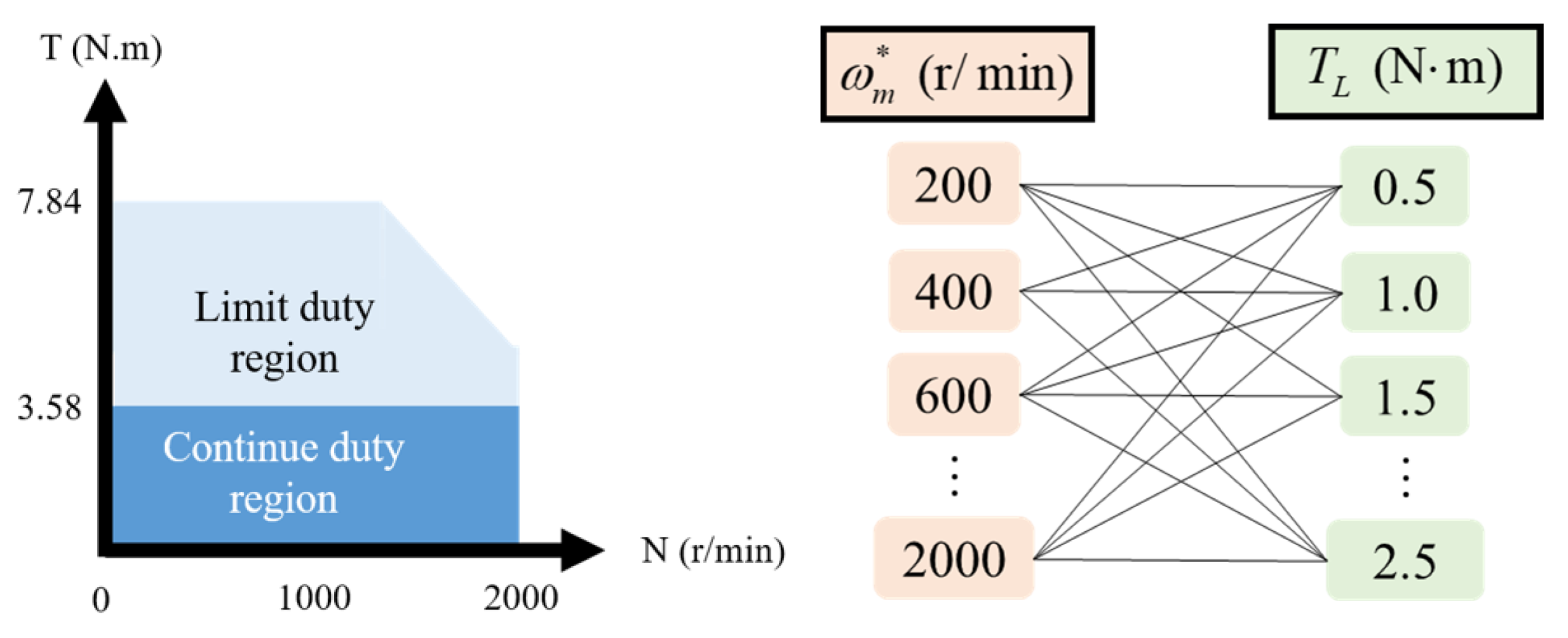 Energies 13 04467 g004