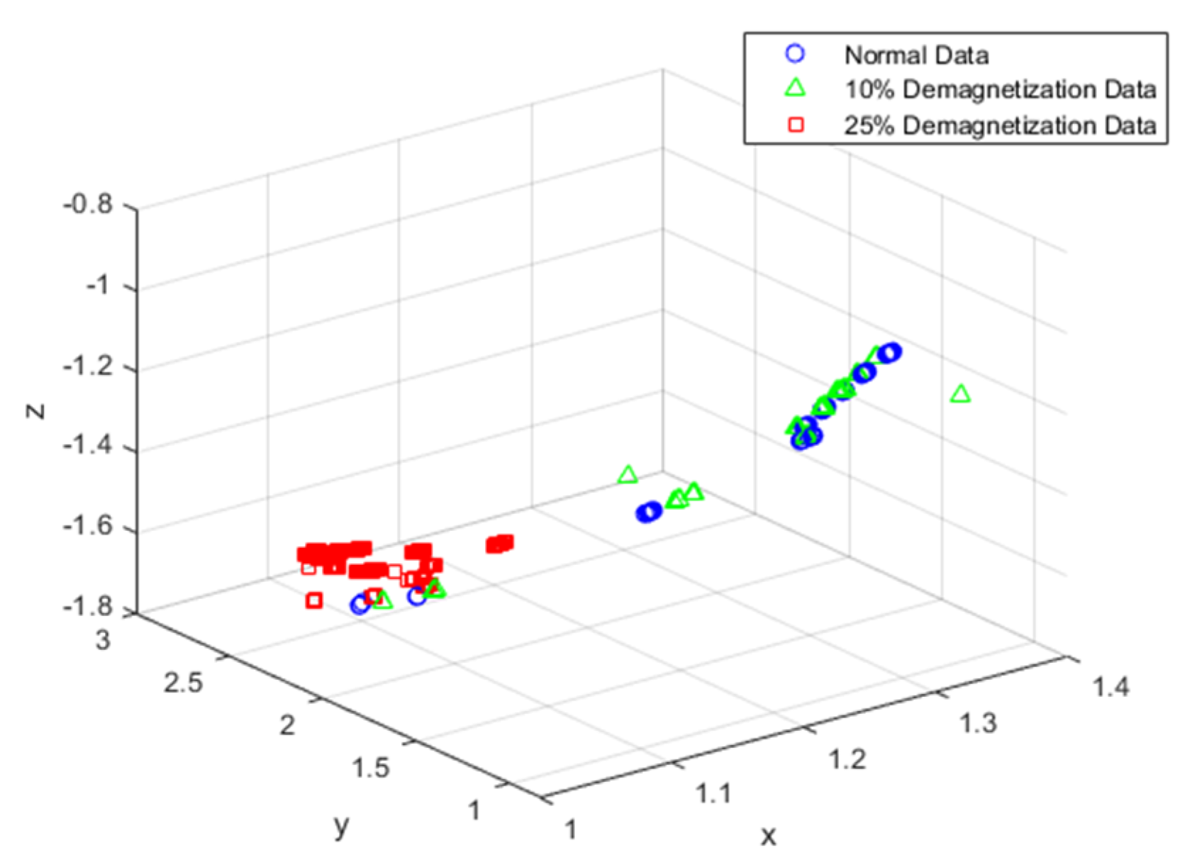 Energies 13 04467 g007