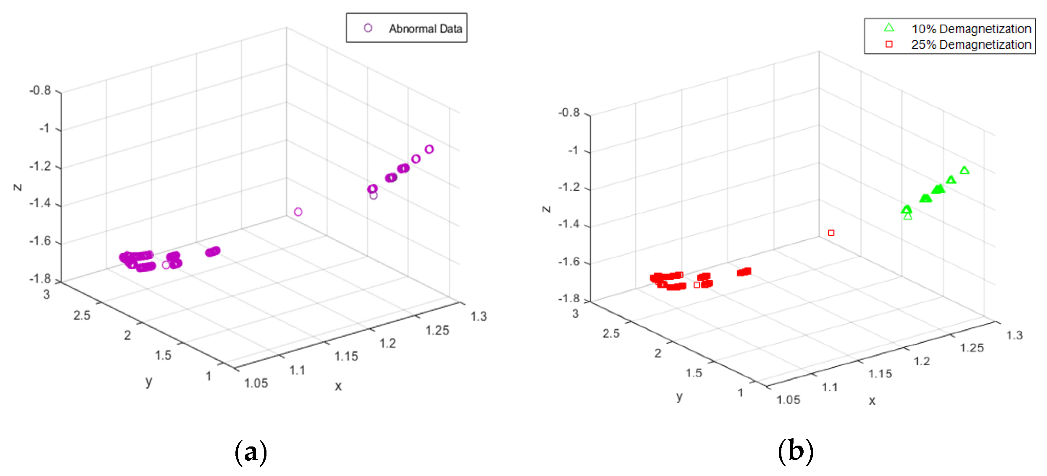 Energies 13 04467 g010