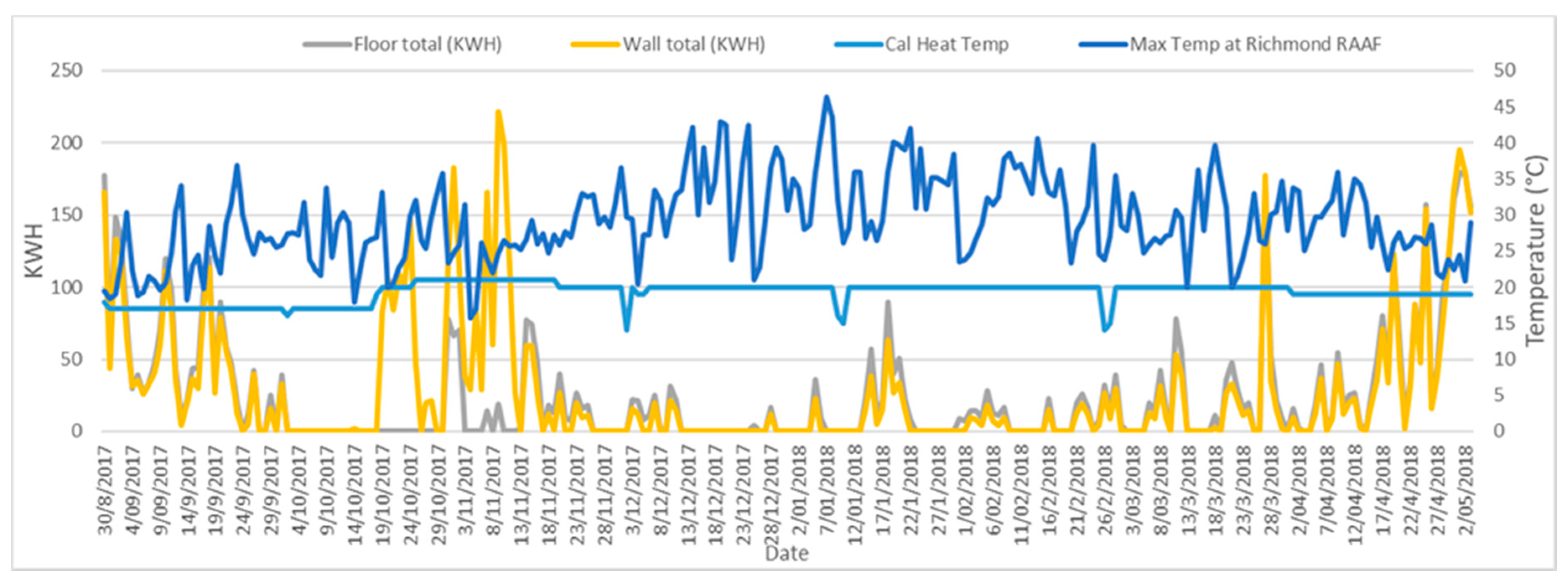 Energies 13 04468 g002 Energies 13 04468 g002
