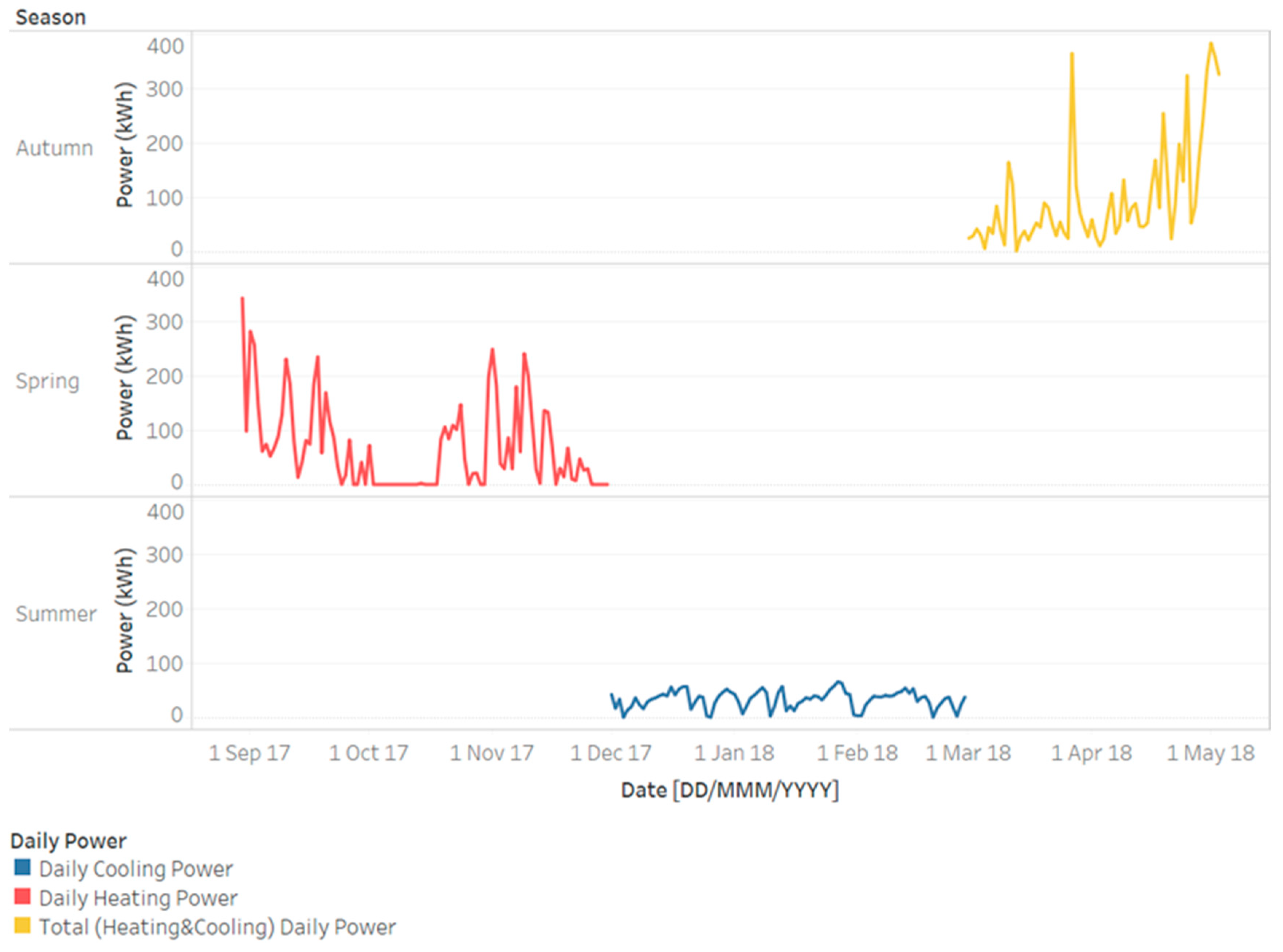 Energies 13 04468 g005 Energies 13 04468 g005