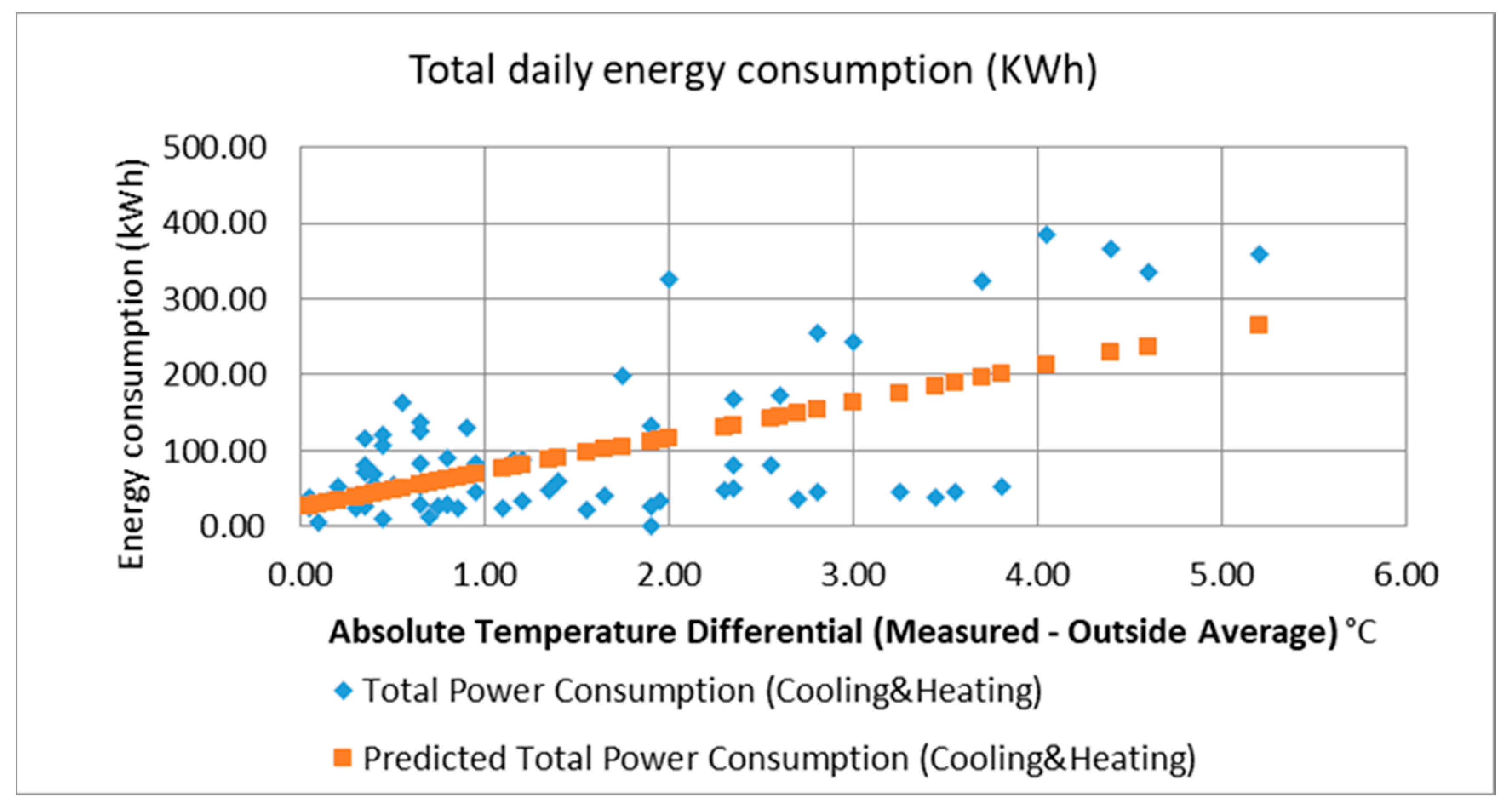 Energies 13 04468 g008 Energies 13 04468 g008