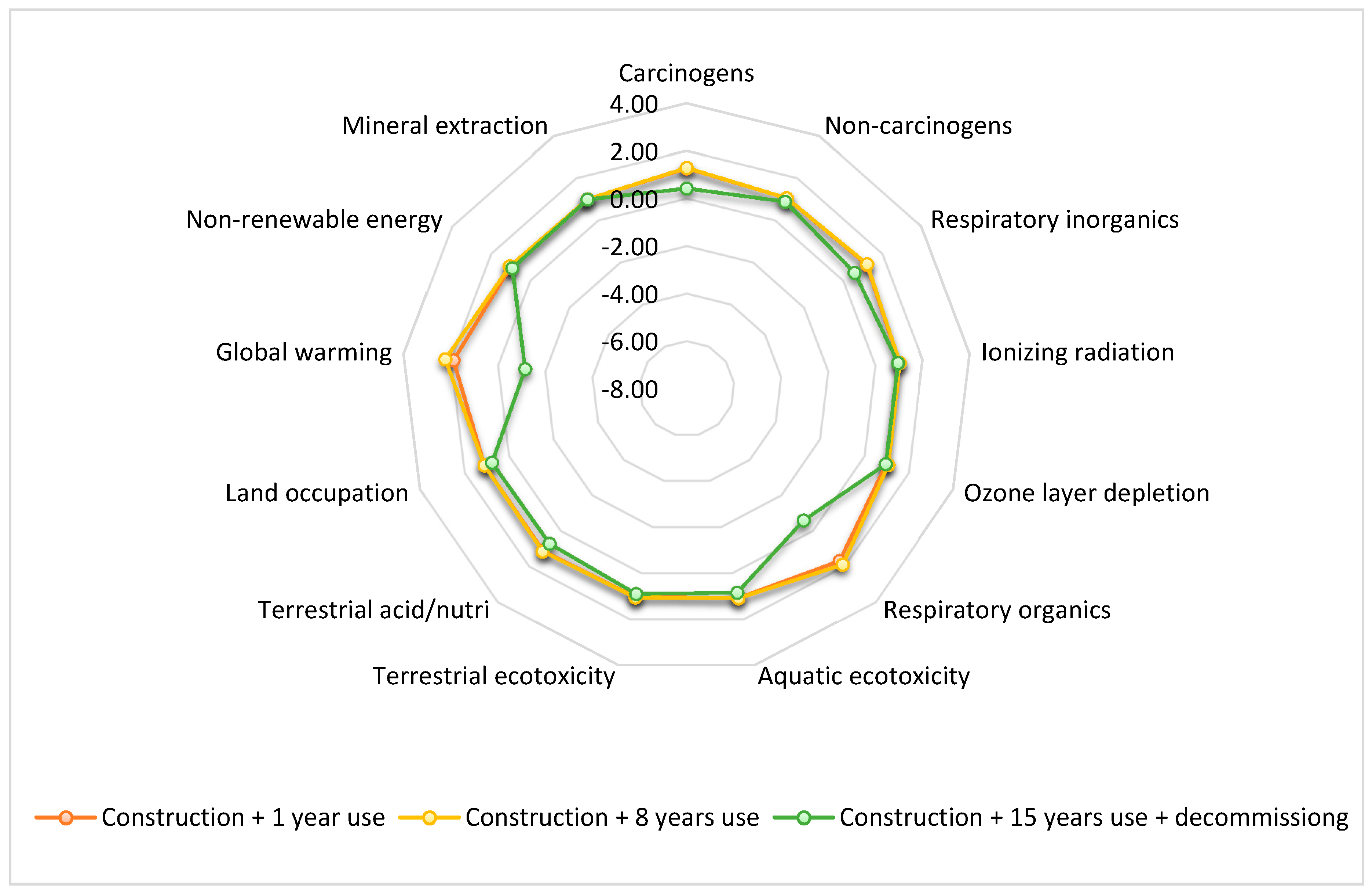 Energies 13 04469 g003