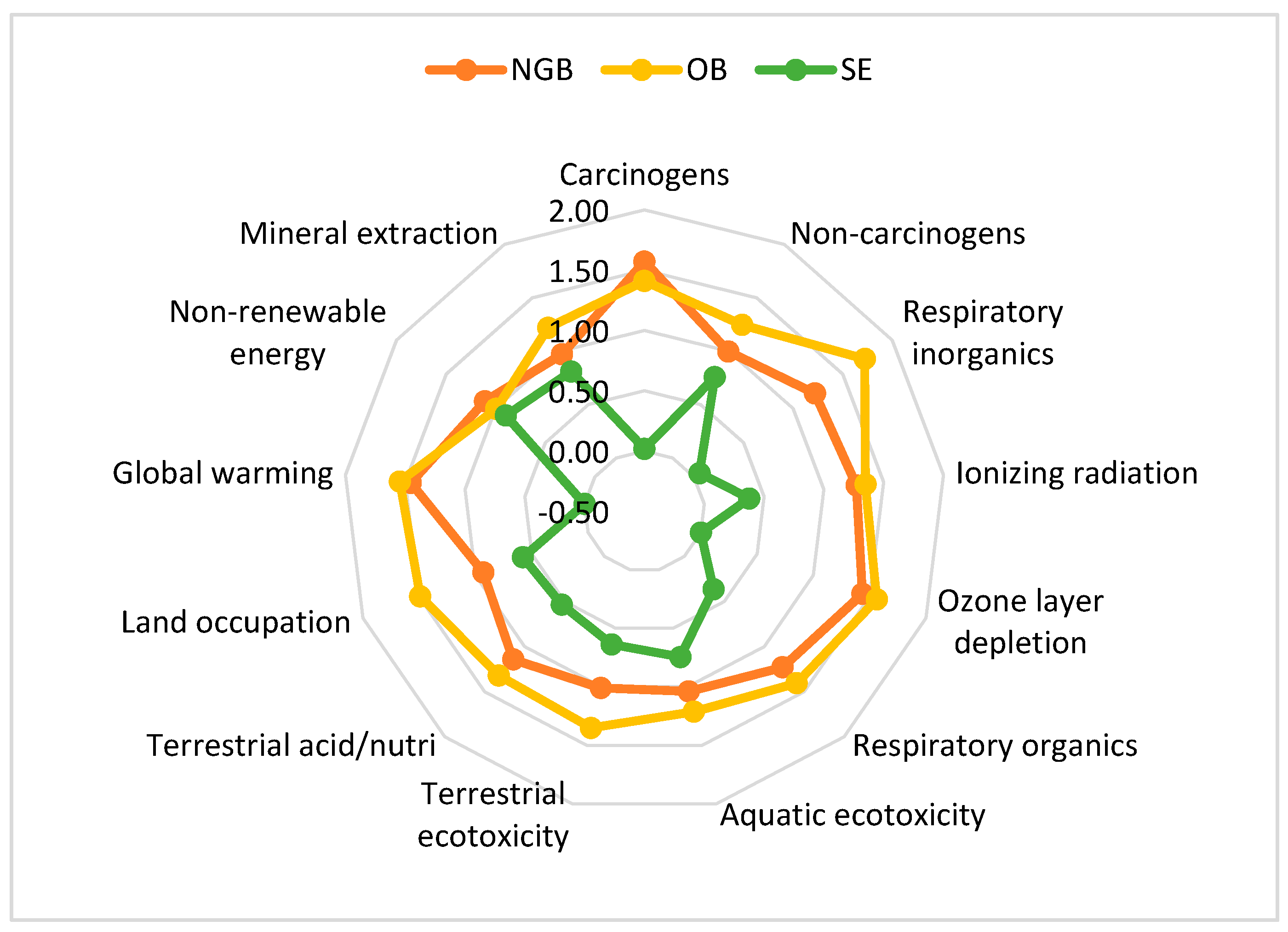 Energies 13 04469 g006
