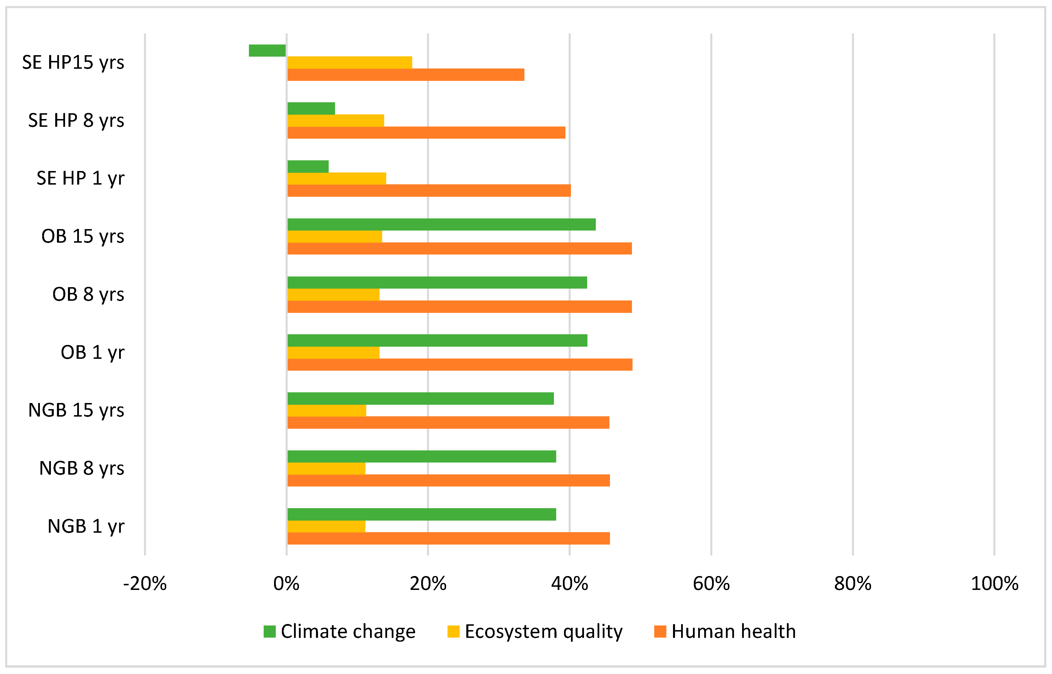 Energies 13 04469 g007