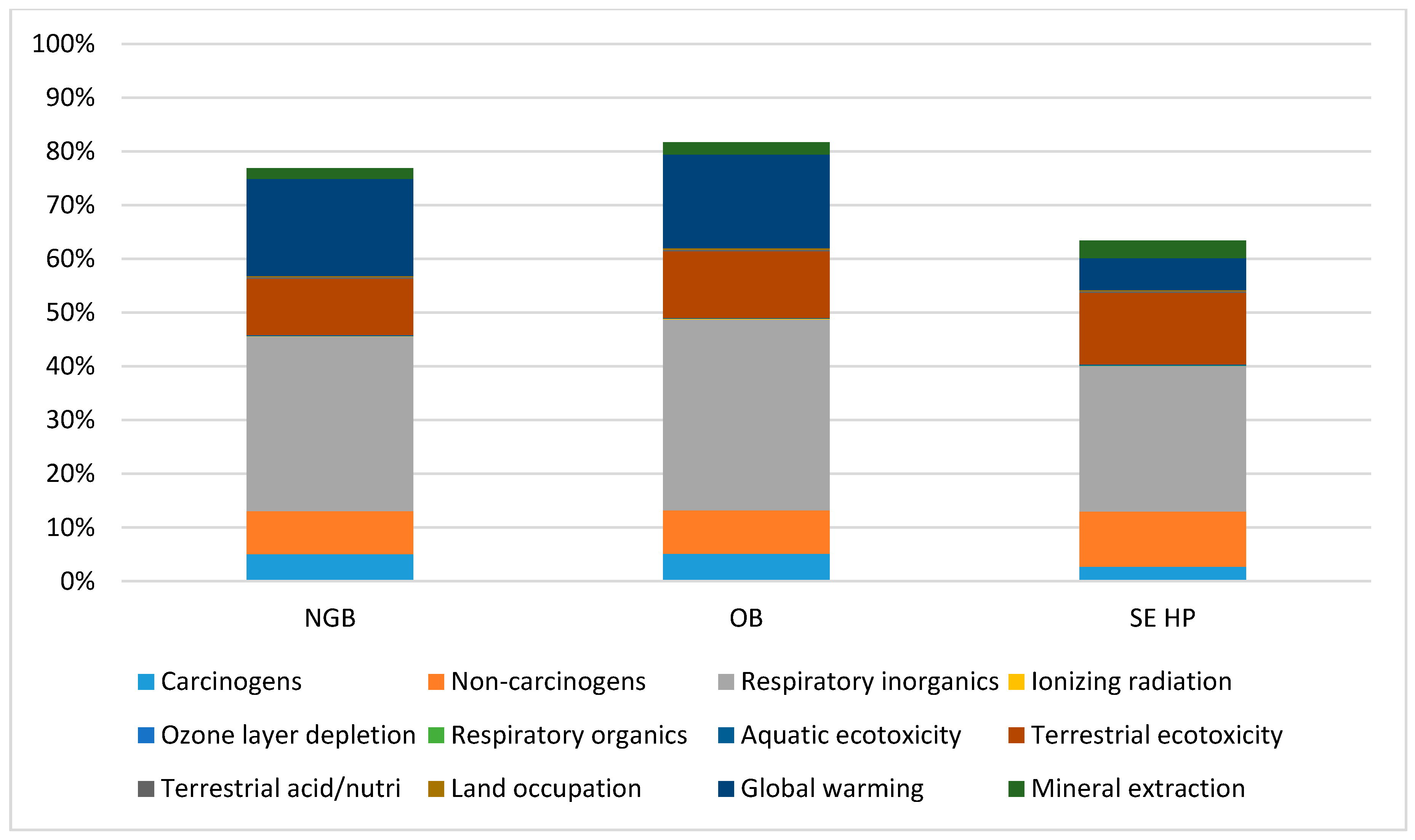 Energies 13 04469 g008