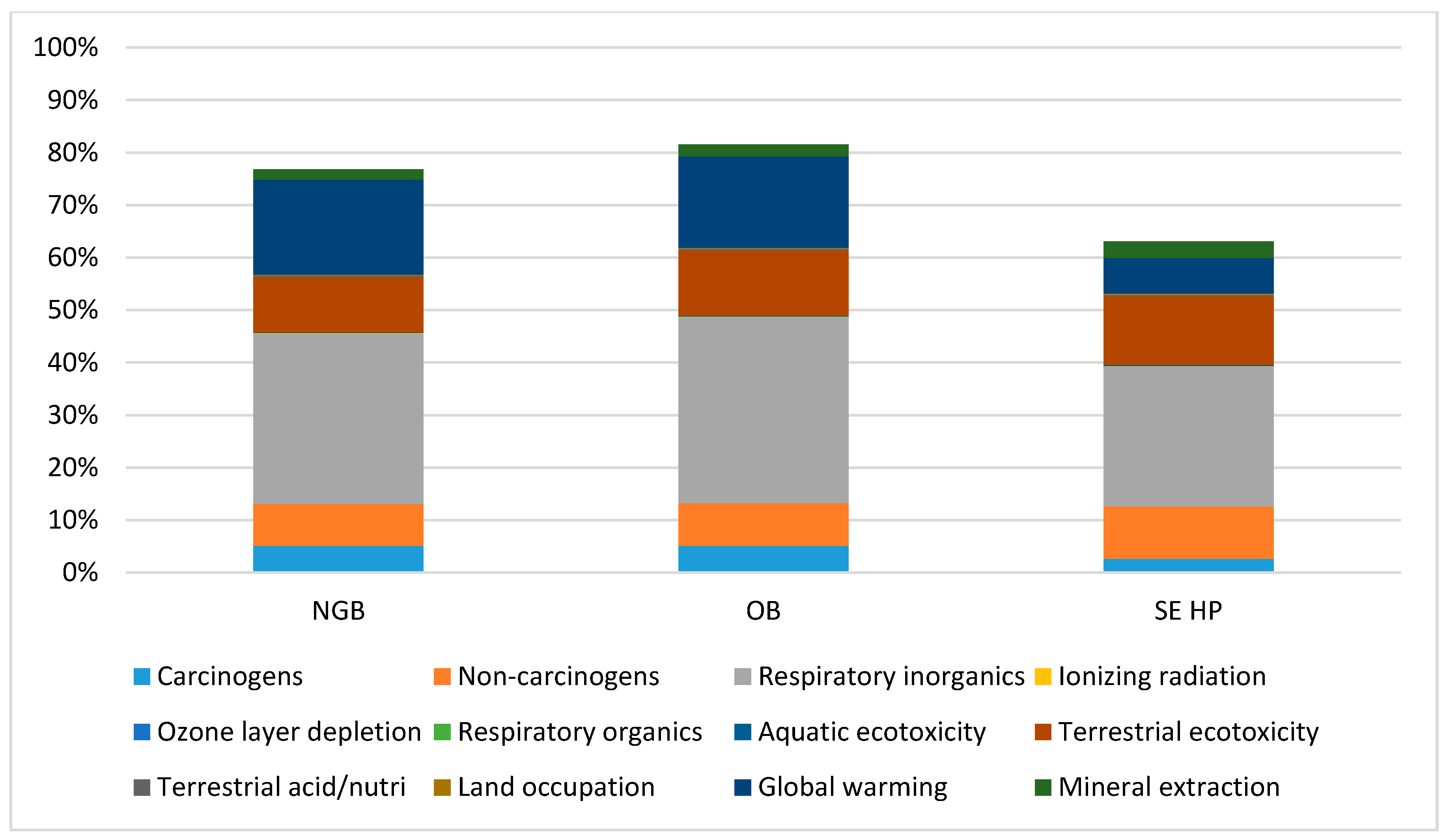 Energies 13 04469 g009