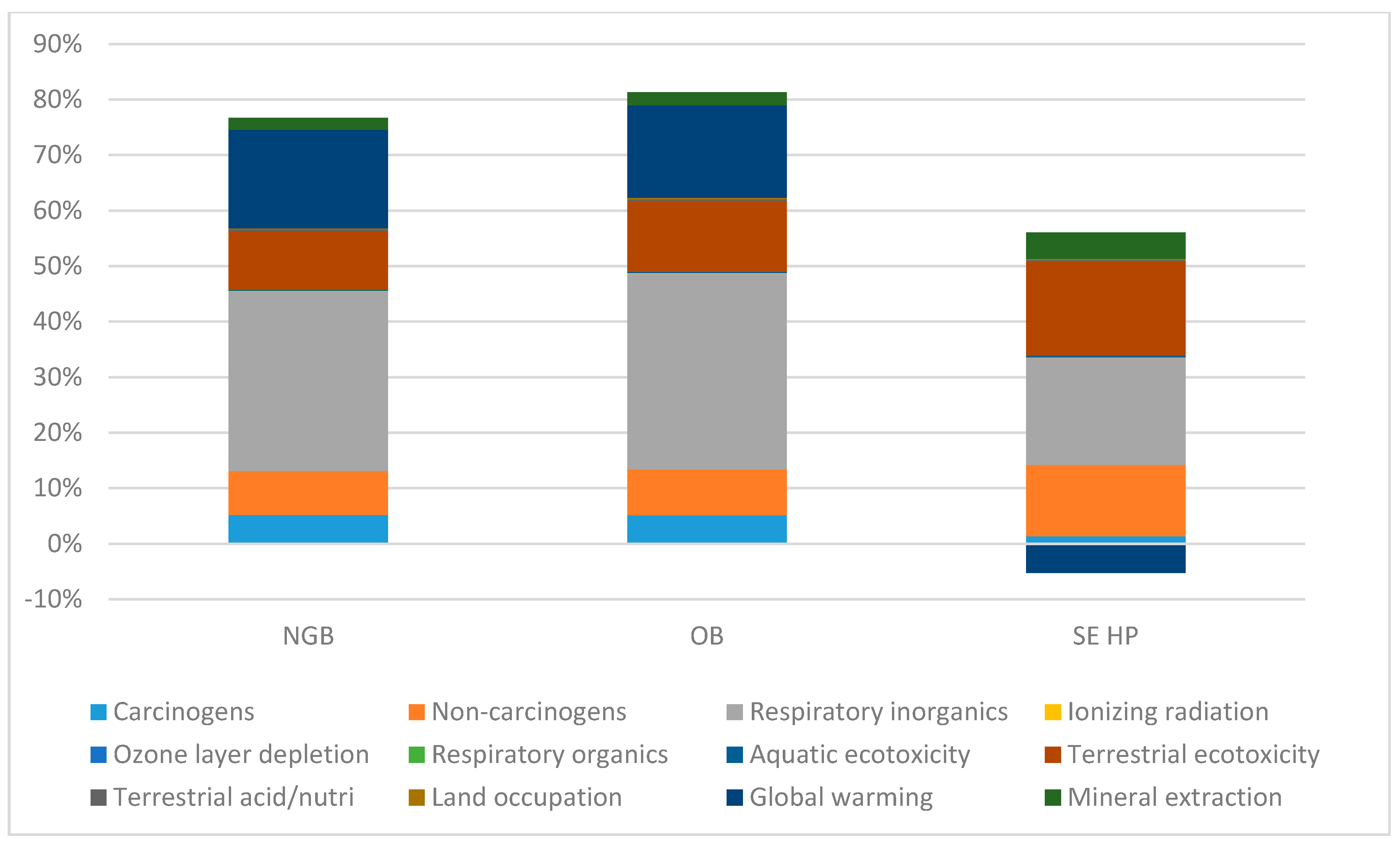 Energies 13 04469 g010