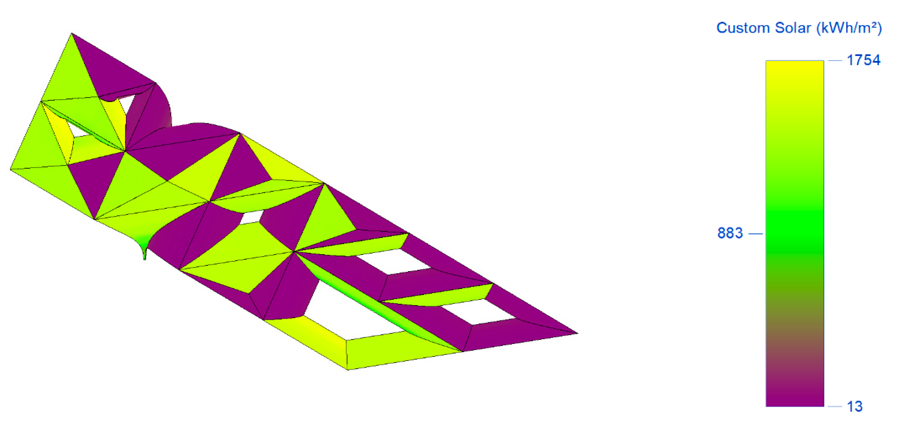 Energies 13 04470 g005