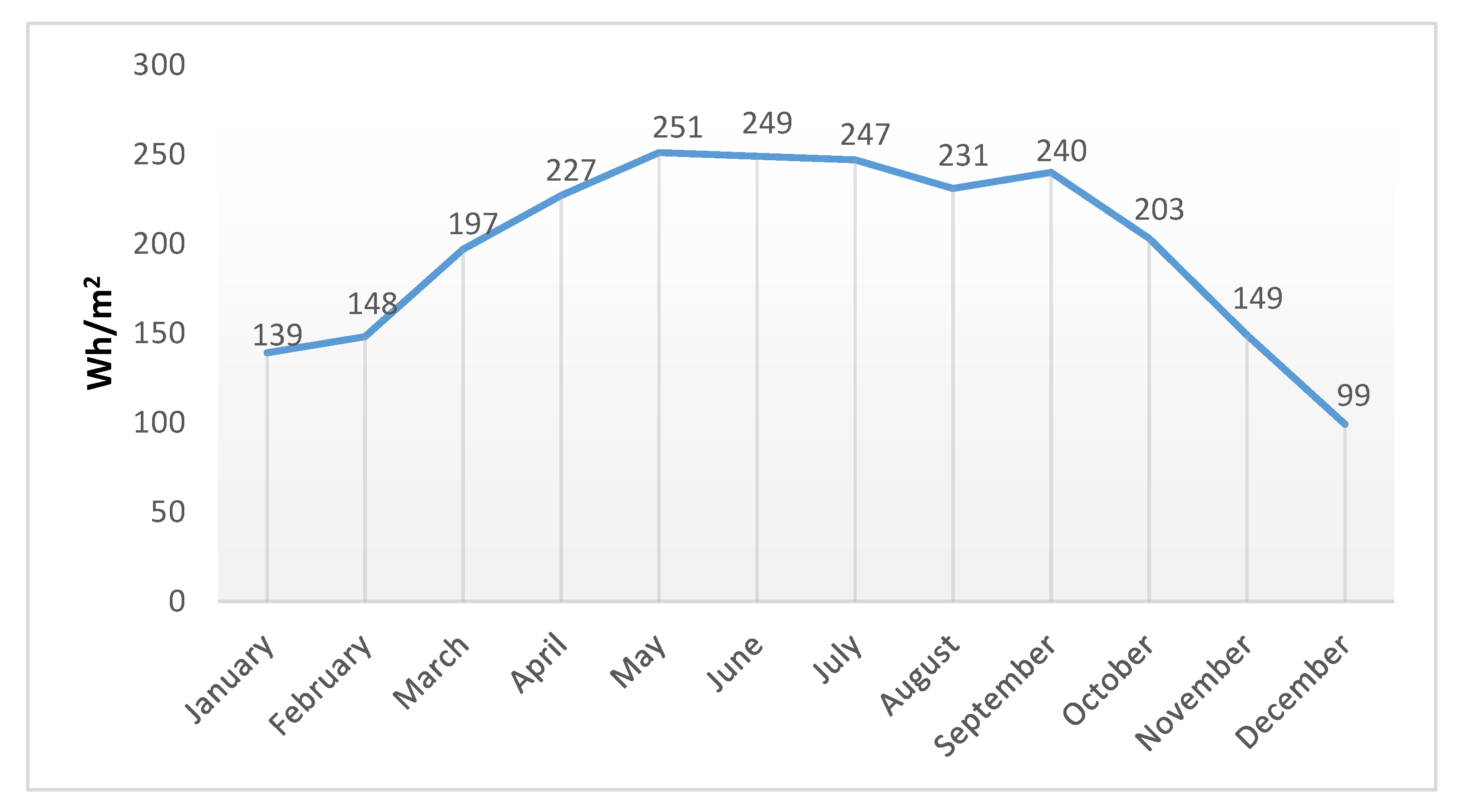Energies 13 04470 g006