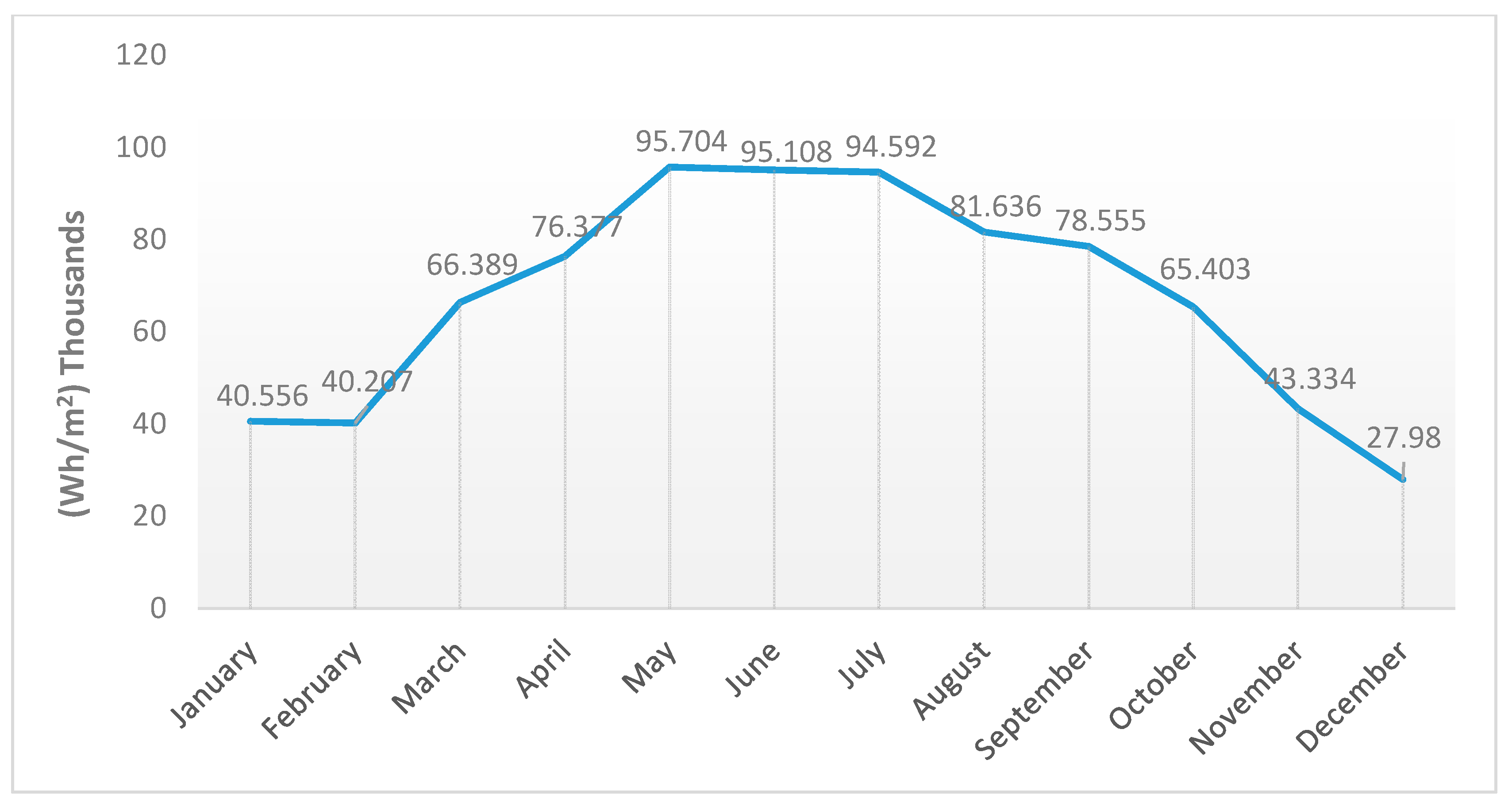 Energies 13 04470 g008