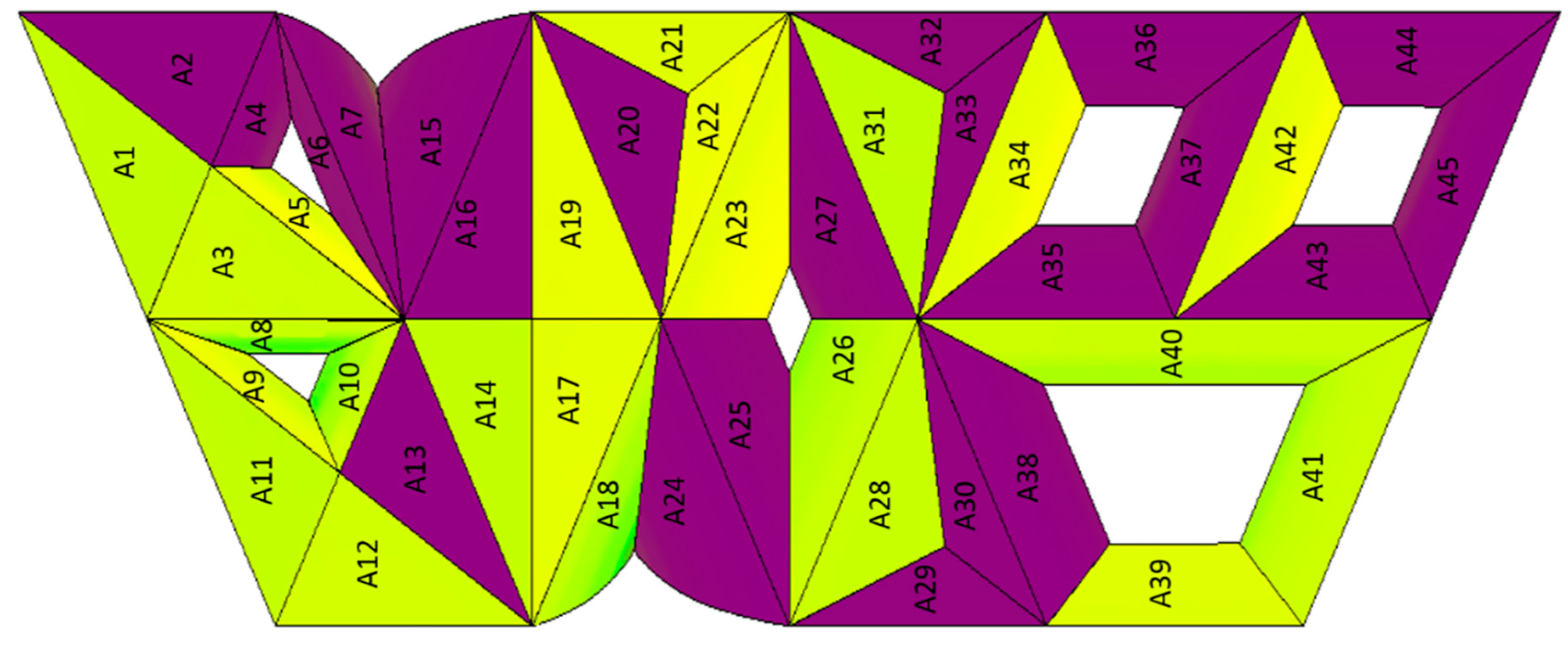 Energies 13 04470 g010