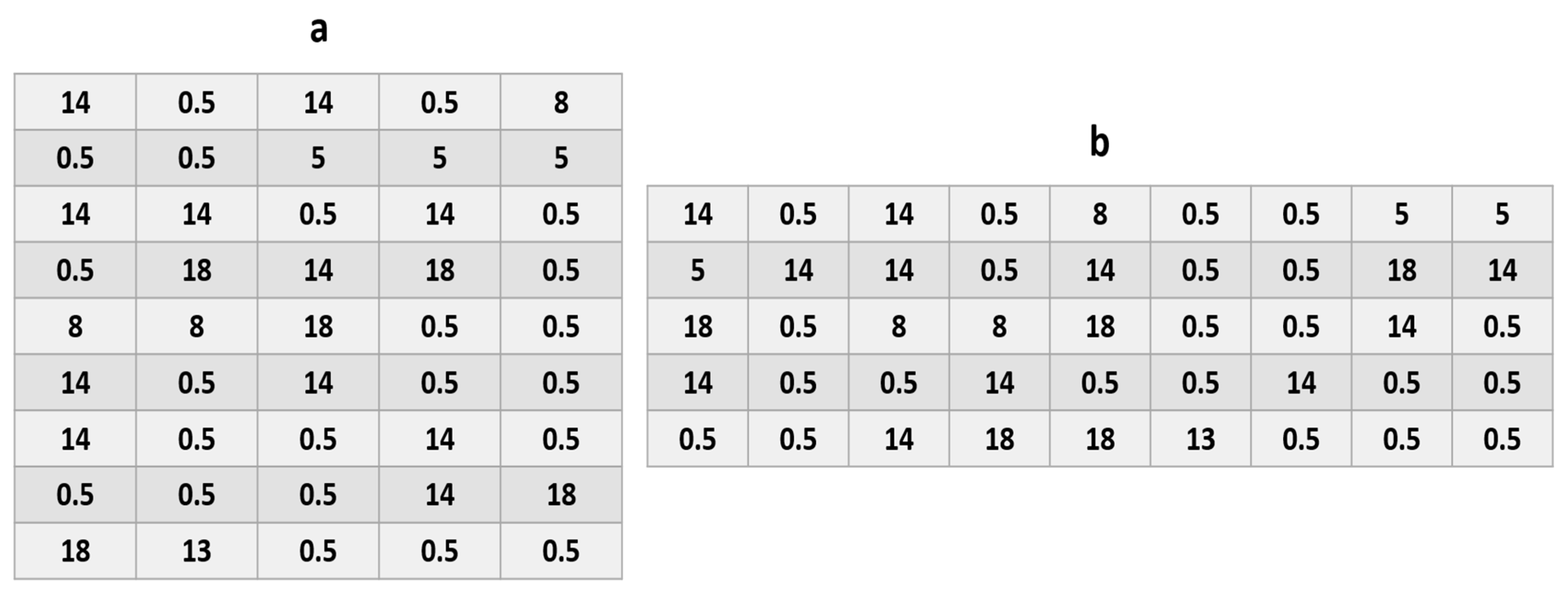 Energies 13 04470 g013