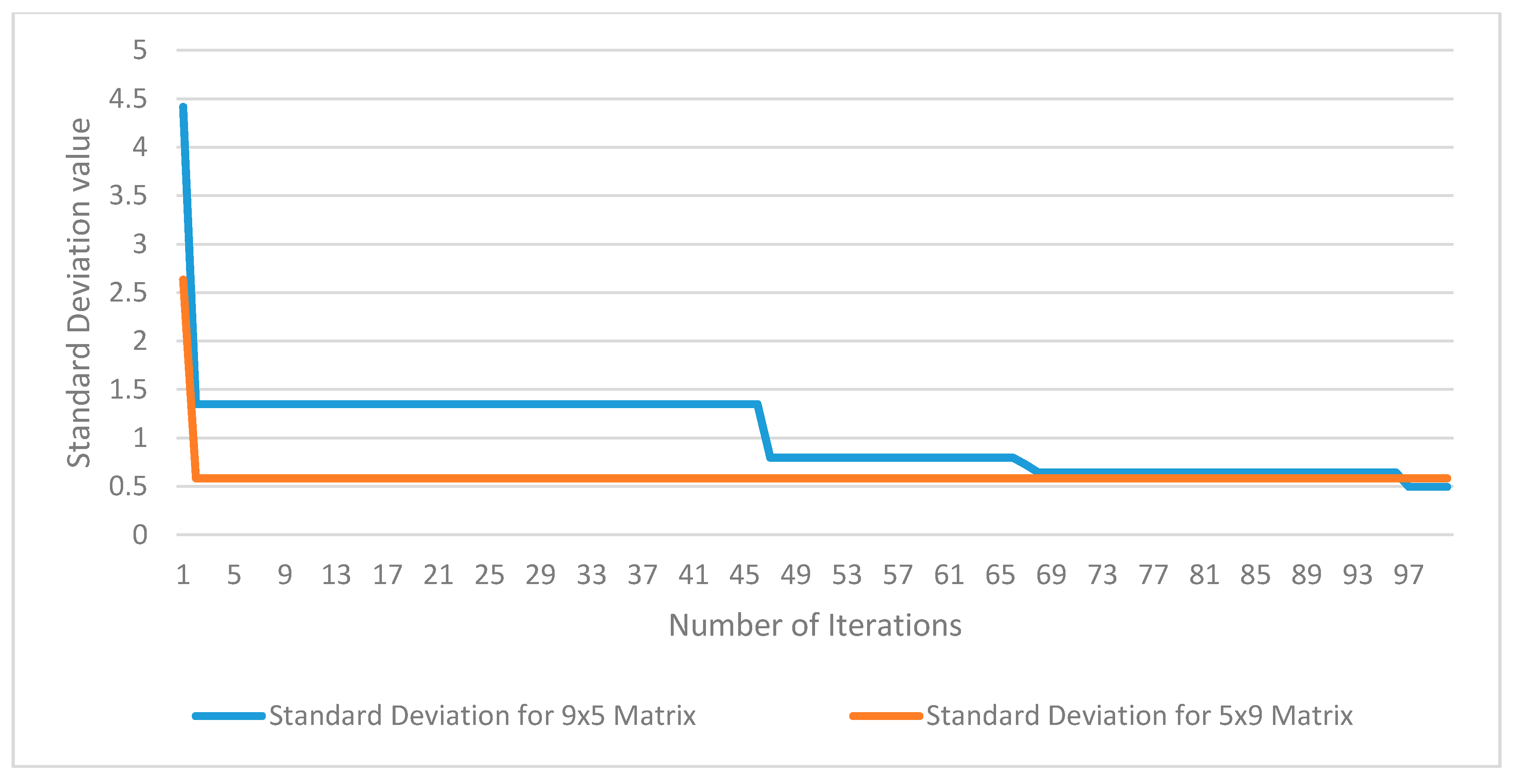 Energies 13 04470 g014