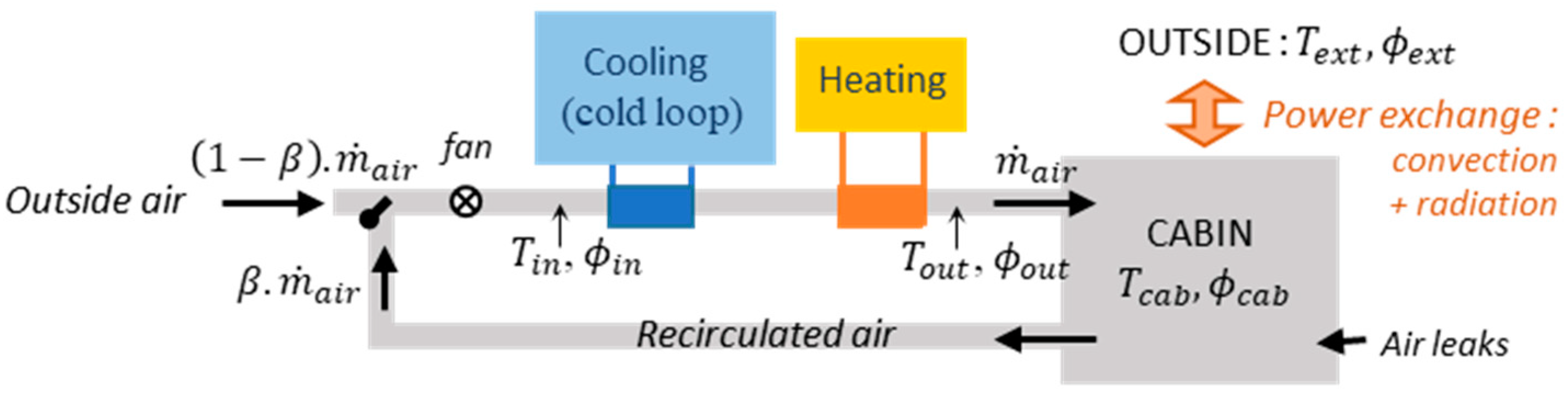 Energies 13 04471 g002