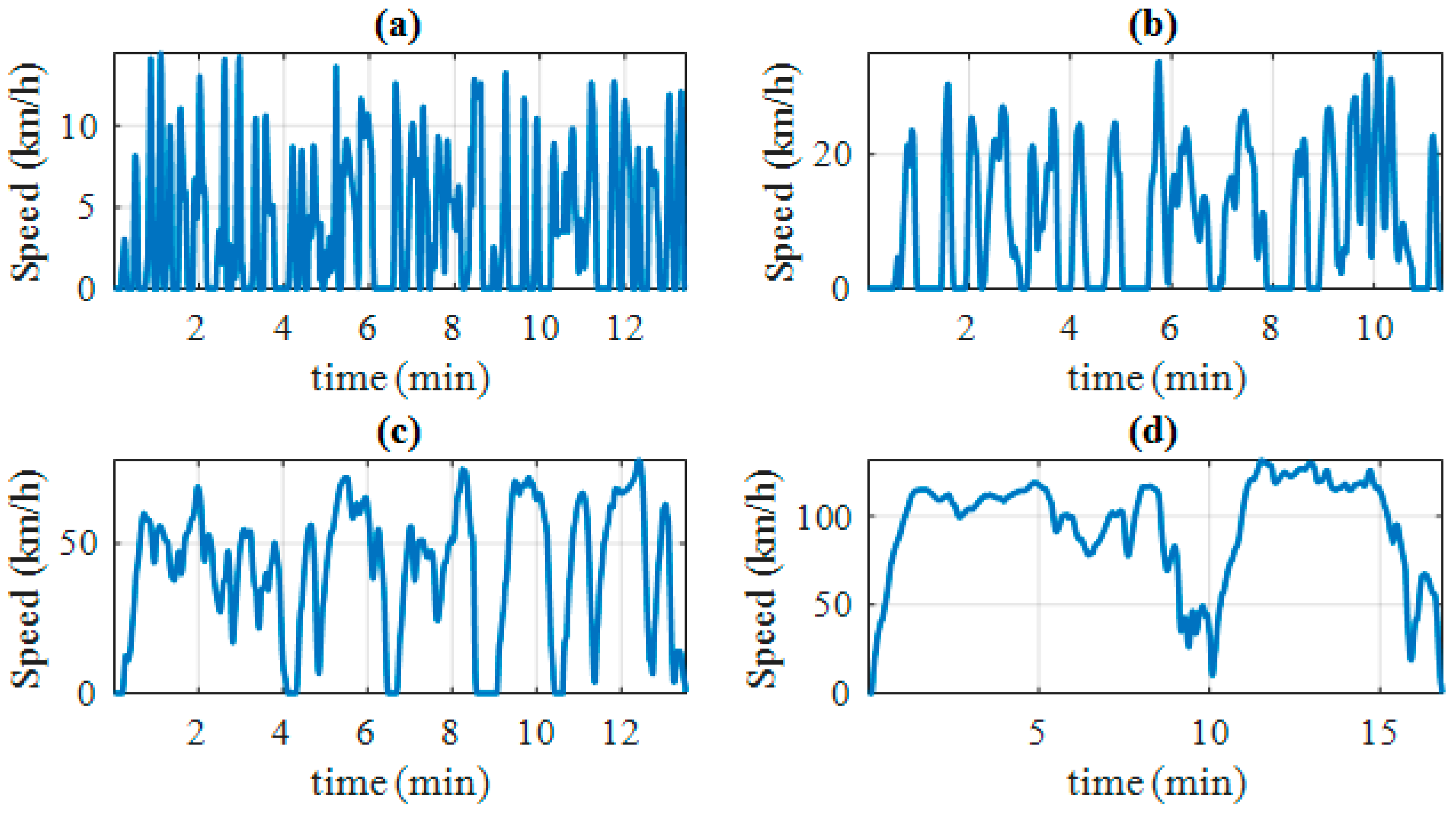 Energies 13 04471 g007