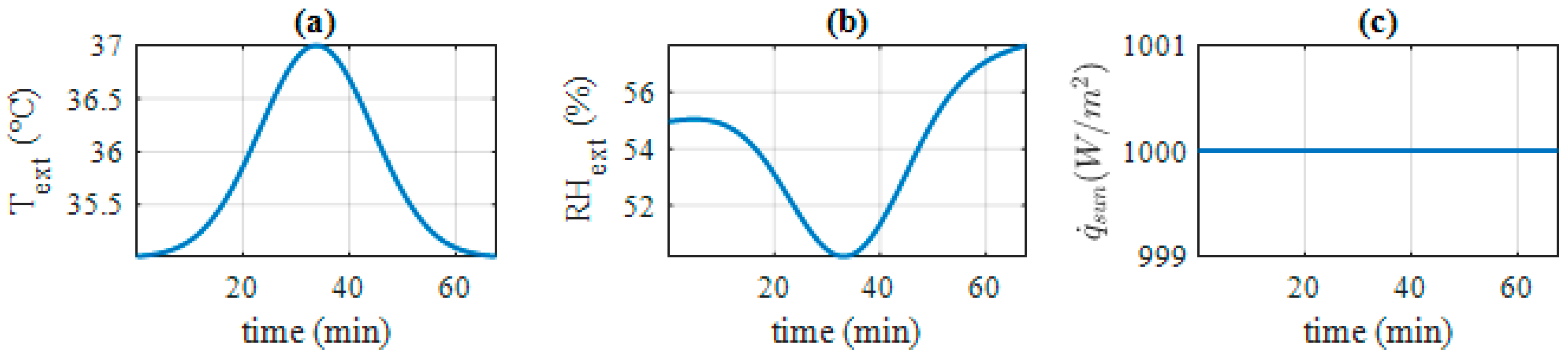 Energies 13 04471 g008