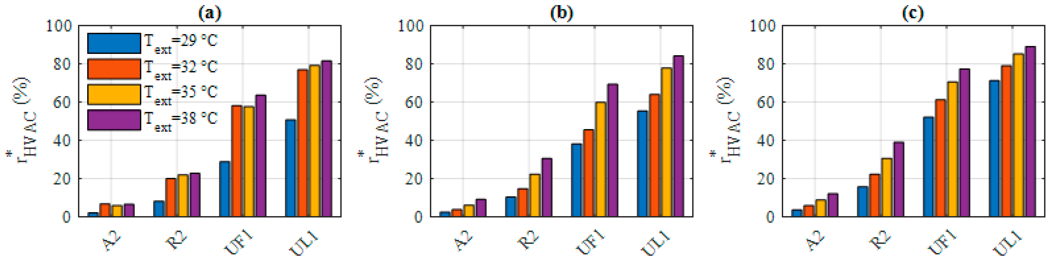 Energies 13 04471 g011