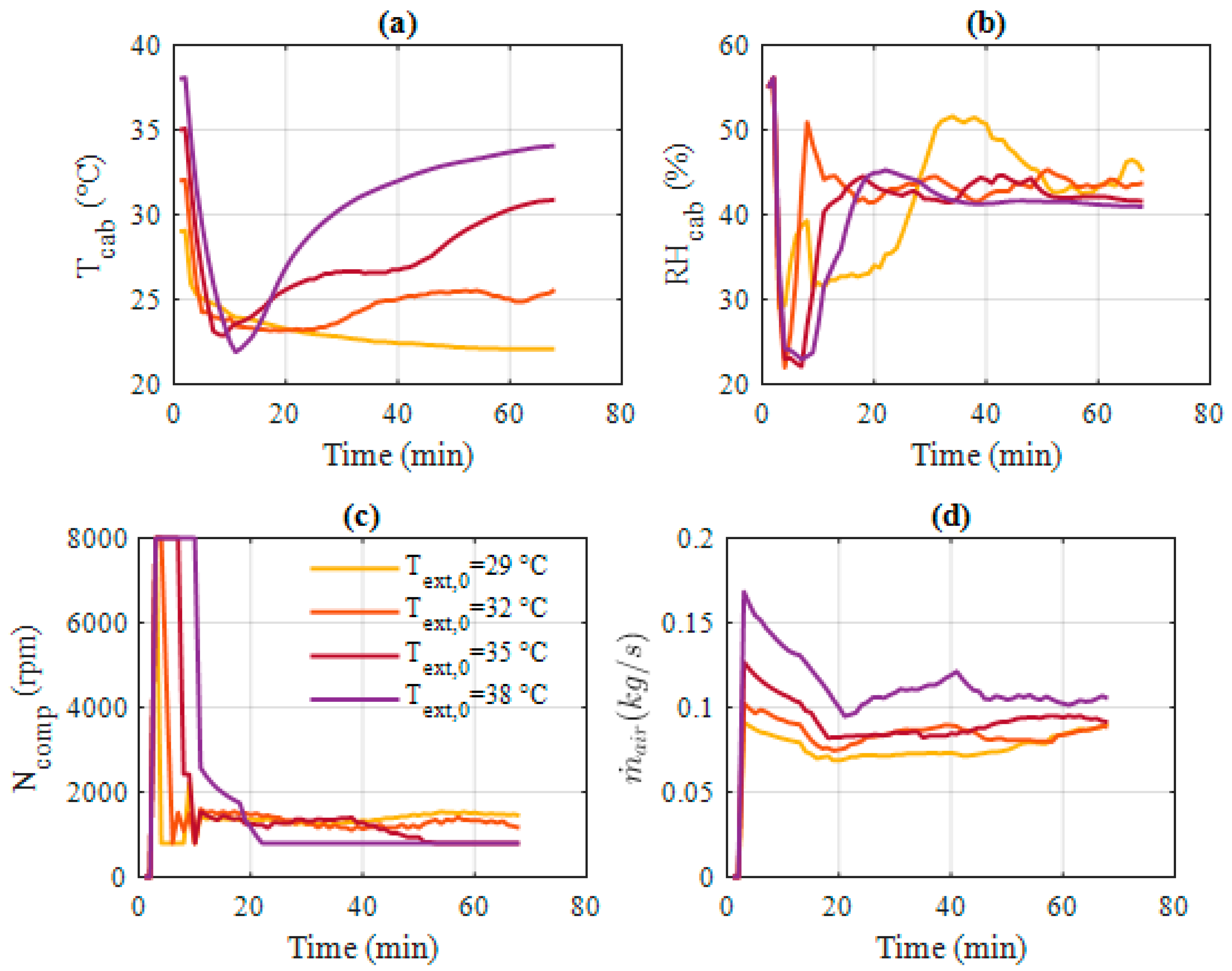 Energies 13 04471 g015